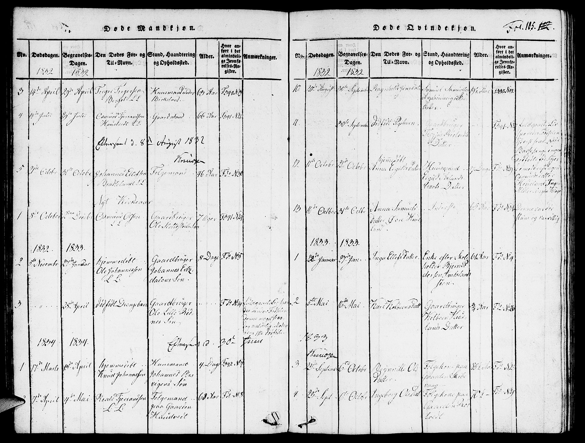 Vikedal sokneprestkontor, SAST/A-101840/01/V: Klokkerbok nr. B 3, 1816-1867, s. 105