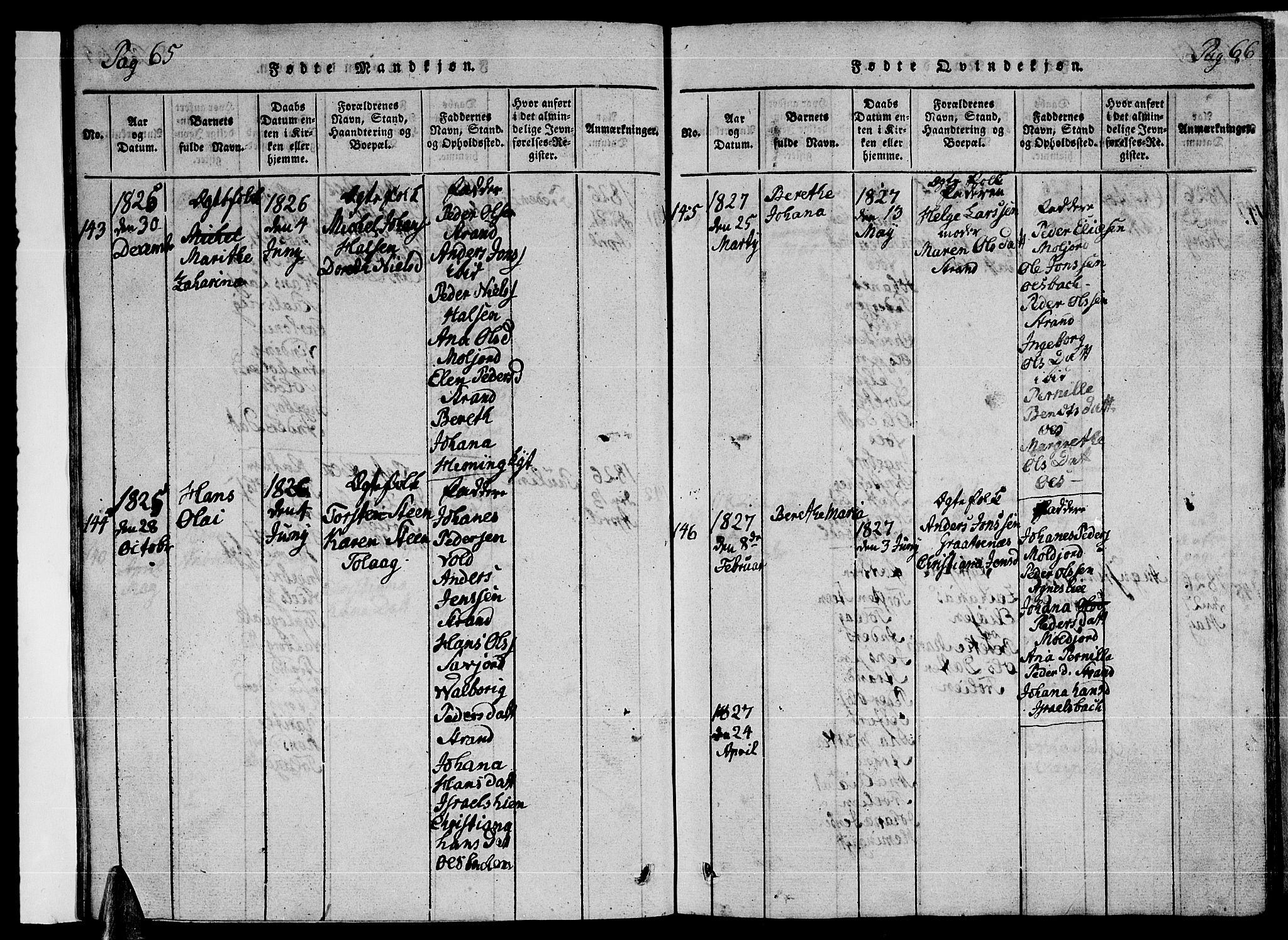 Ministerialprotokoller, klokkerbøker og fødselsregistre - Nordland, AV/SAT-A-1459/846/L0651: Klokkerbok nr. 846C01, 1821-1841, s. 65-66