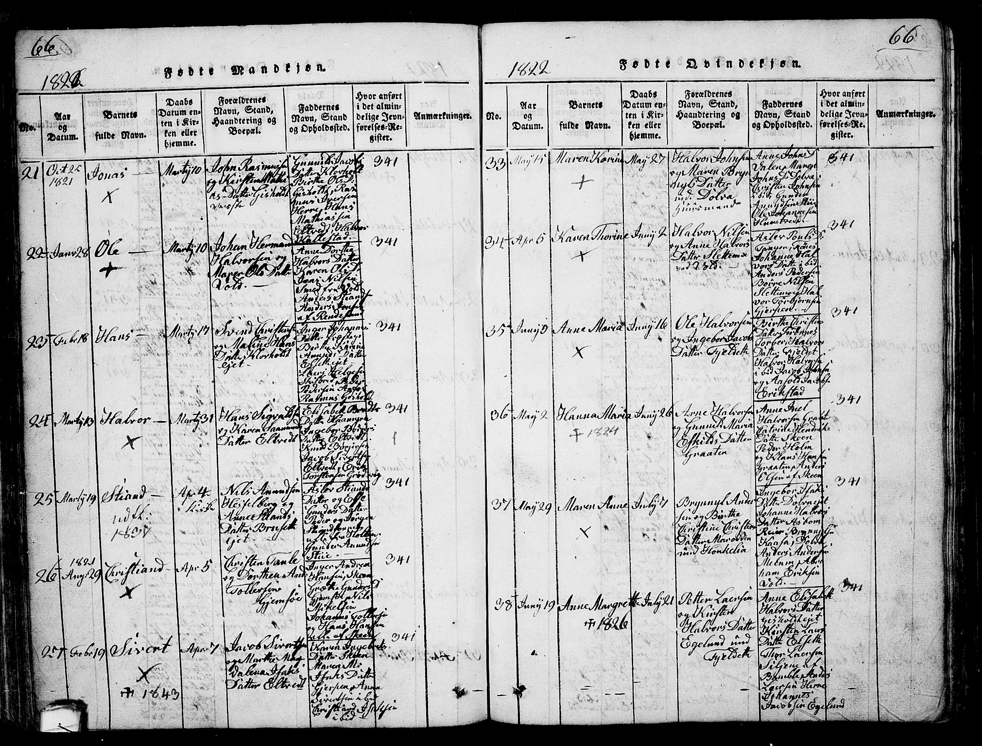 Solum kirkebøker, AV/SAKO-A-306/G/Ga/L0001: Klokkerbok nr. I 1, 1814-1833, s. 66