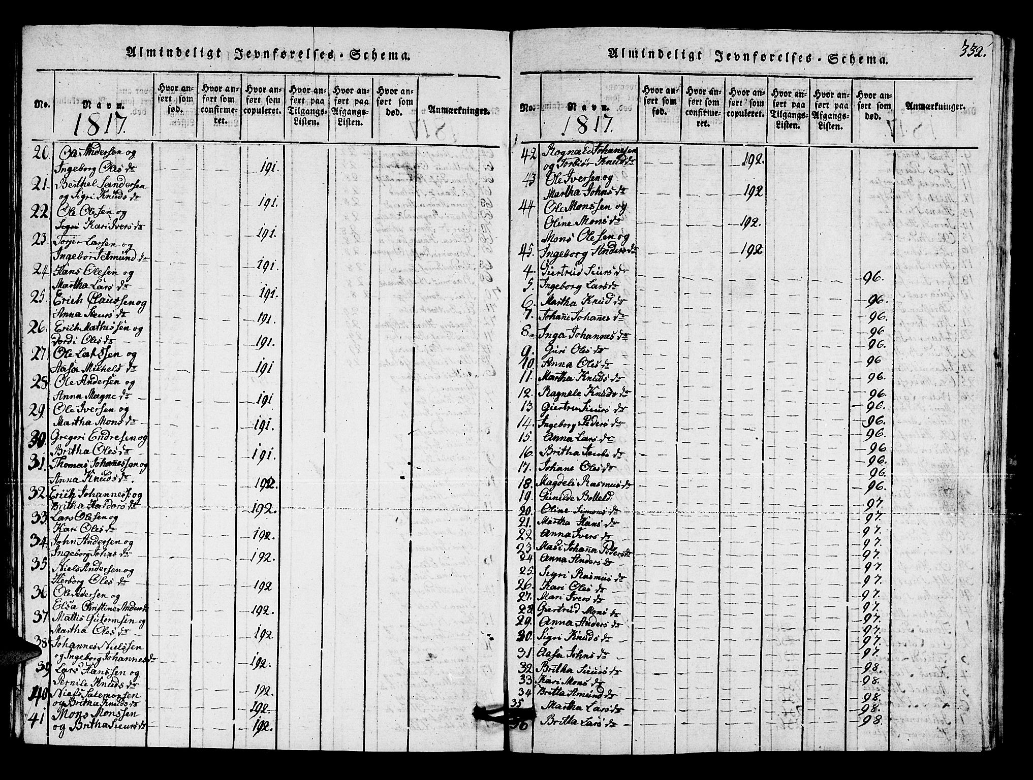 Lindås Sokneprestembete, SAB/A-76701/H/Hab: Klokkerbok nr. A 1, 1816-1823, s. 332