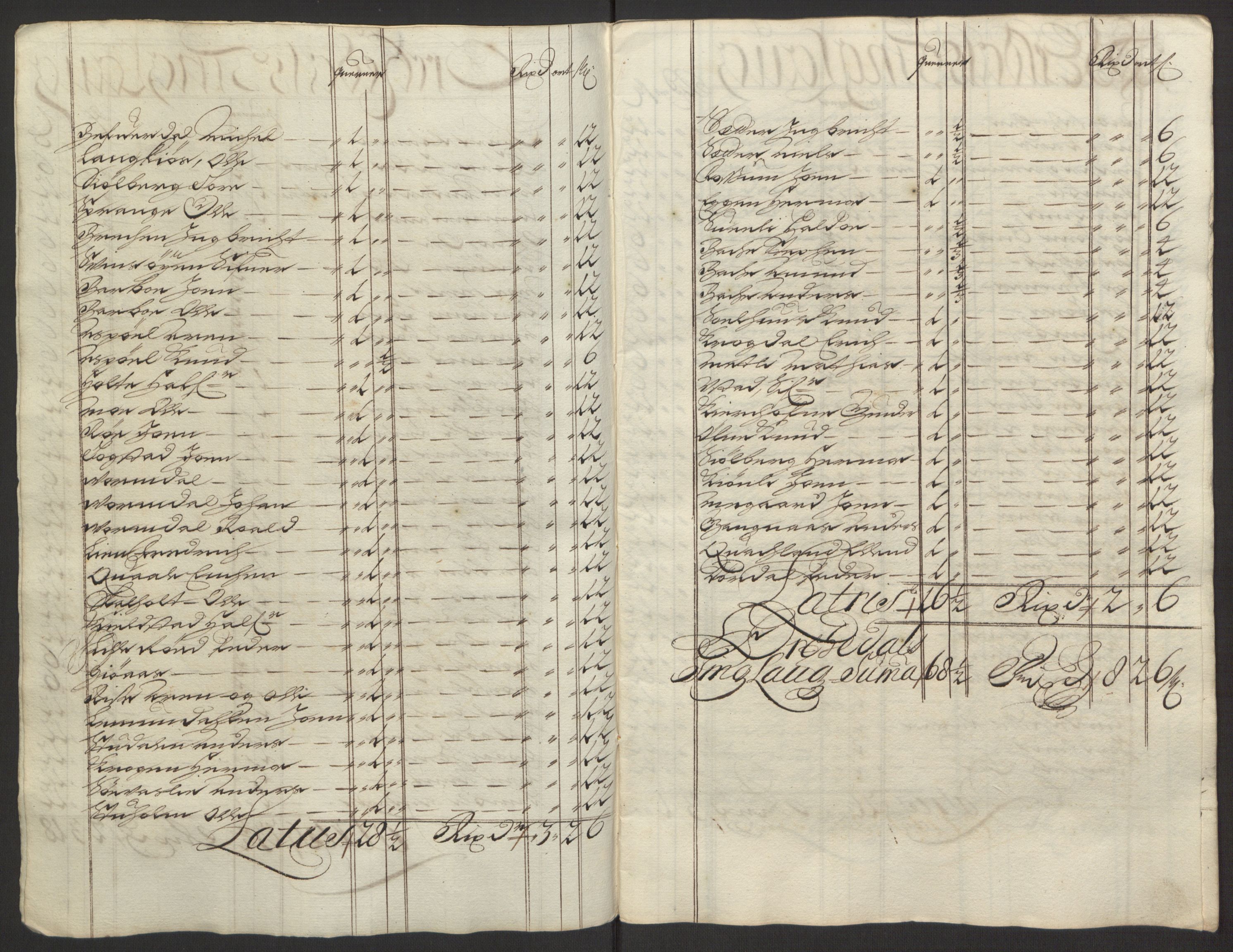 Rentekammeret inntil 1814, Reviderte regnskaper, Fogderegnskap, RA/EA-4092/R58/L3938: Fogderegnskap Orkdal, 1693, s. 111