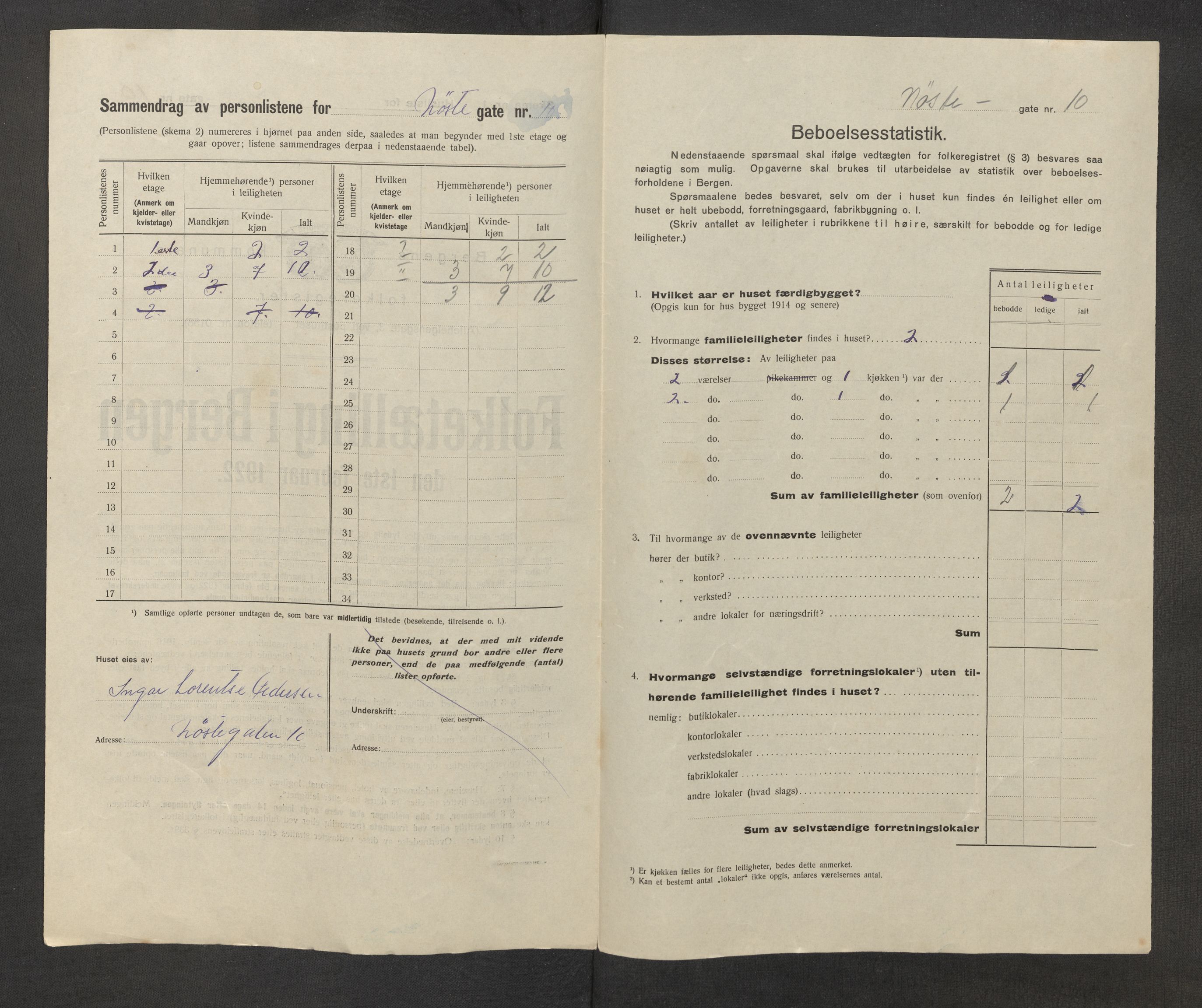 SAB, Kommunal folketelling 1922 for Bergen kjøpstad, 1922, s. 29589