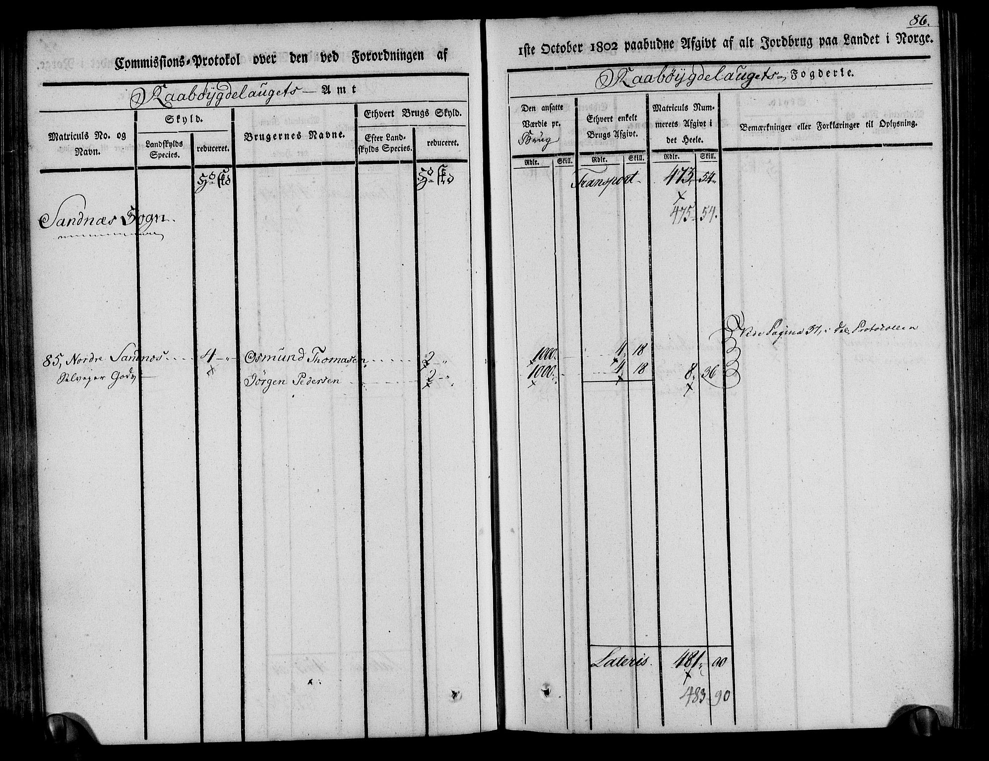 Rentekammeret inntil 1814, Realistisk ordnet avdeling, RA/EA-4070/N/Ne/Nea/L0084: Råbyggelag fogderi. Kommisjonsprotokoll for Vestre Råbyggelagets sorenskriveri, 1803, s. 87