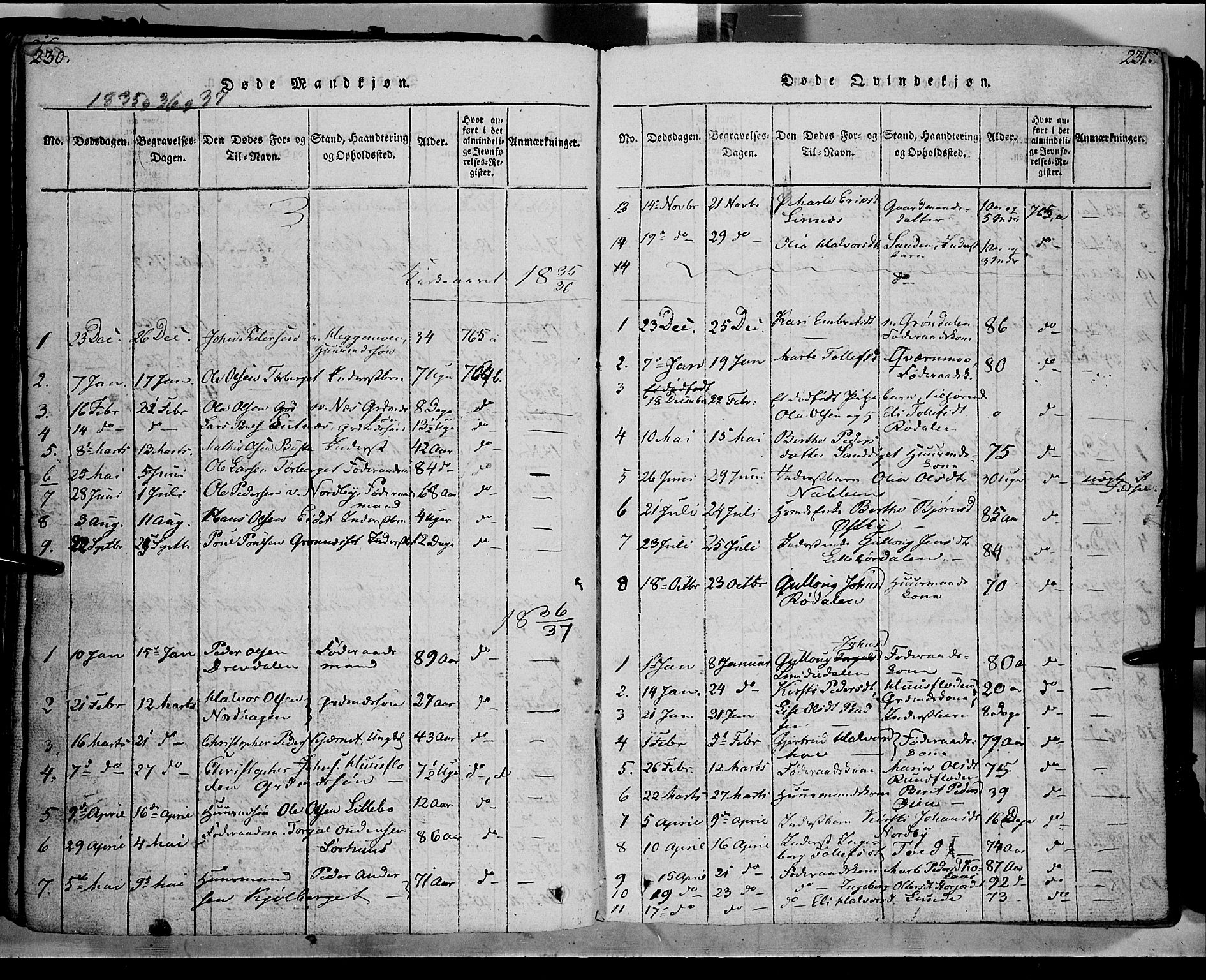 Trysil prestekontor, AV/SAH-PREST-046/H/Ha/Haa/L0003: Ministerialbok nr. 3 /1, 1814-1841, s. 230-231