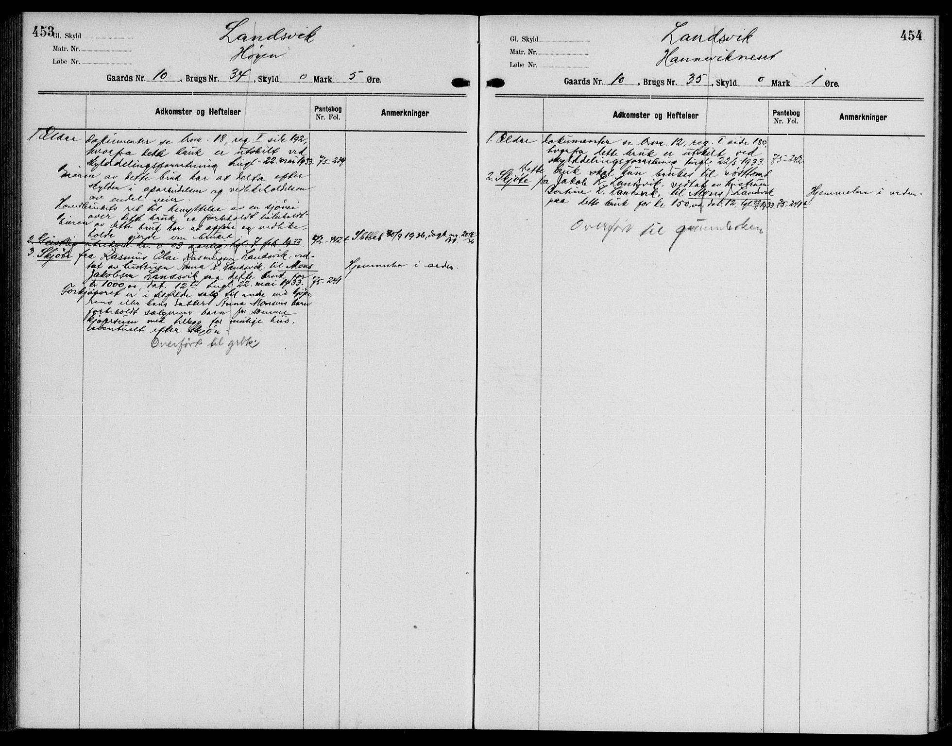 Nordhordland sorenskrivar, AV/SAB-A-2901/1/G/Ga/Gaaa/L0046: Panteregister nr. II.A.a.46, 1893-1952, s. 453-454