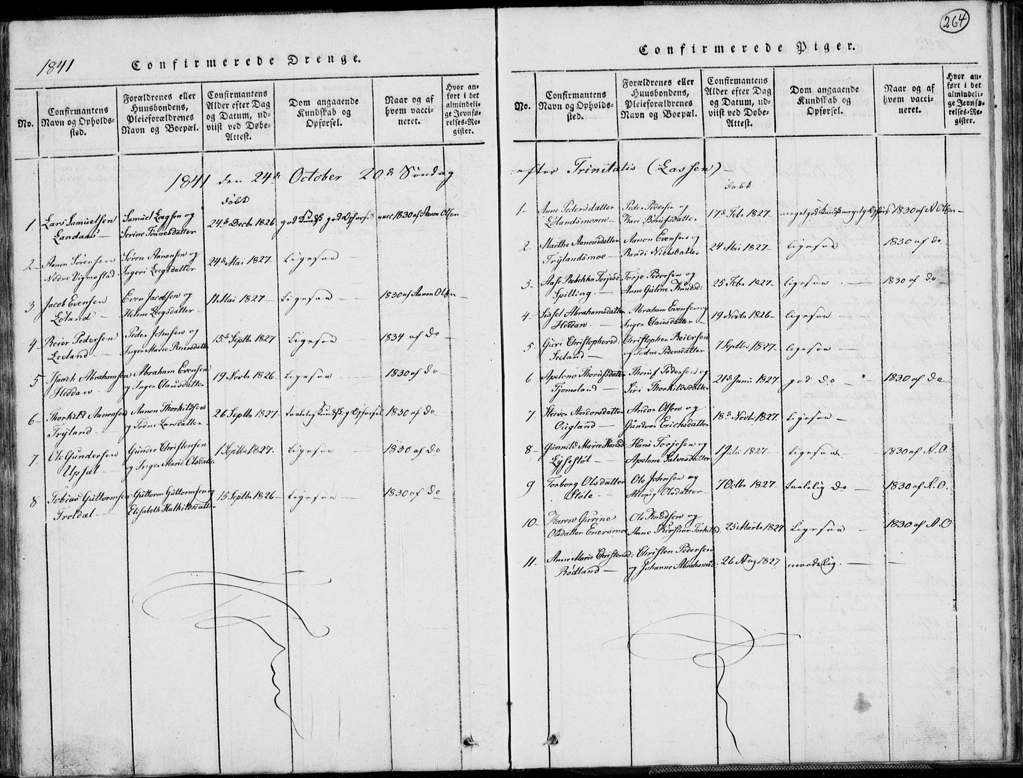 Nord-Audnedal sokneprestkontor, SAK/1111-0032/F/Fb/Fbb/L0001: Klokkerbok nr. B 1, 1816-1858, s. 264
