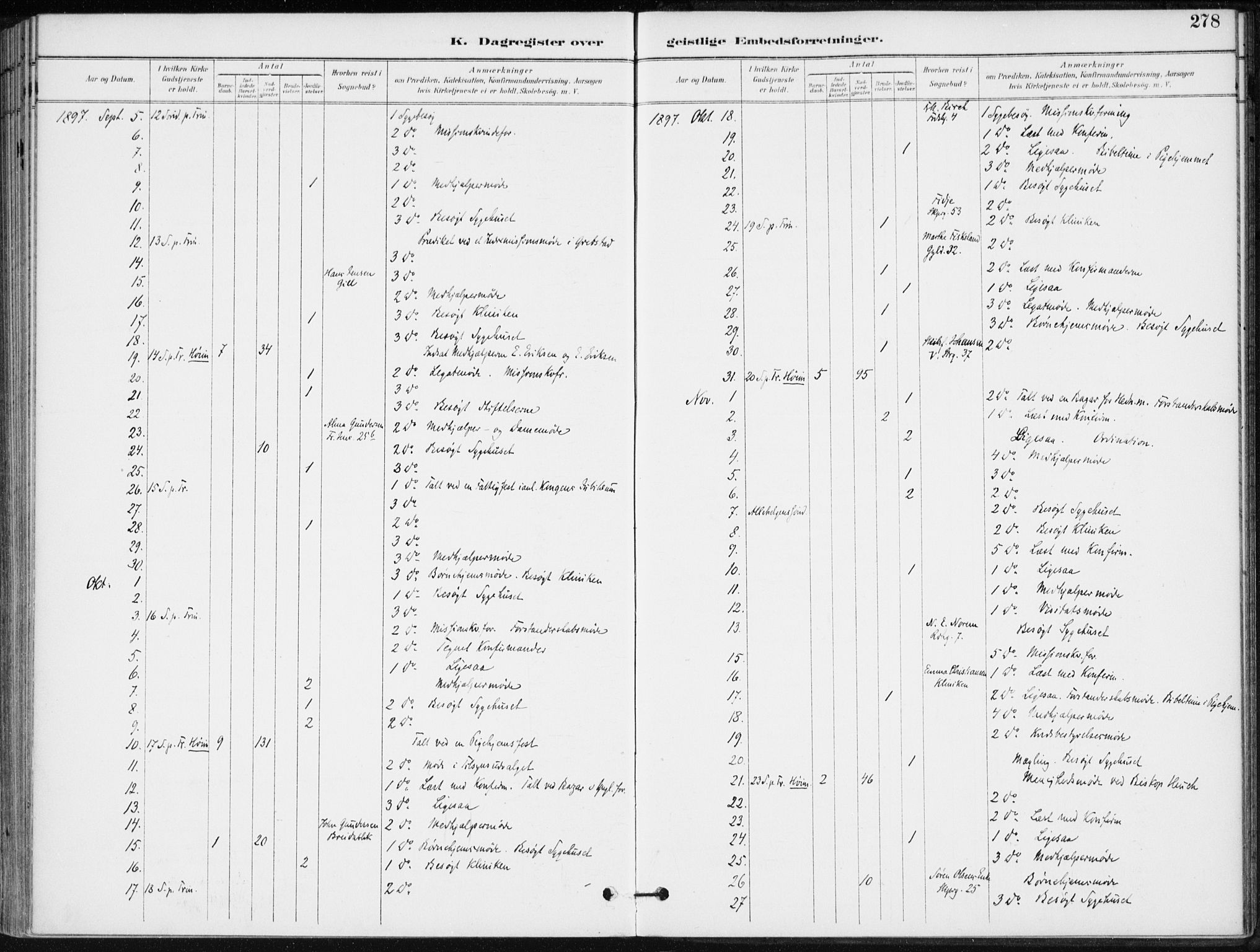 Kristiansand domprosti, SAK/1112-0006/F/Fa/L0020: Ministerialbok nr. A 19, 1893-1904, s. 278