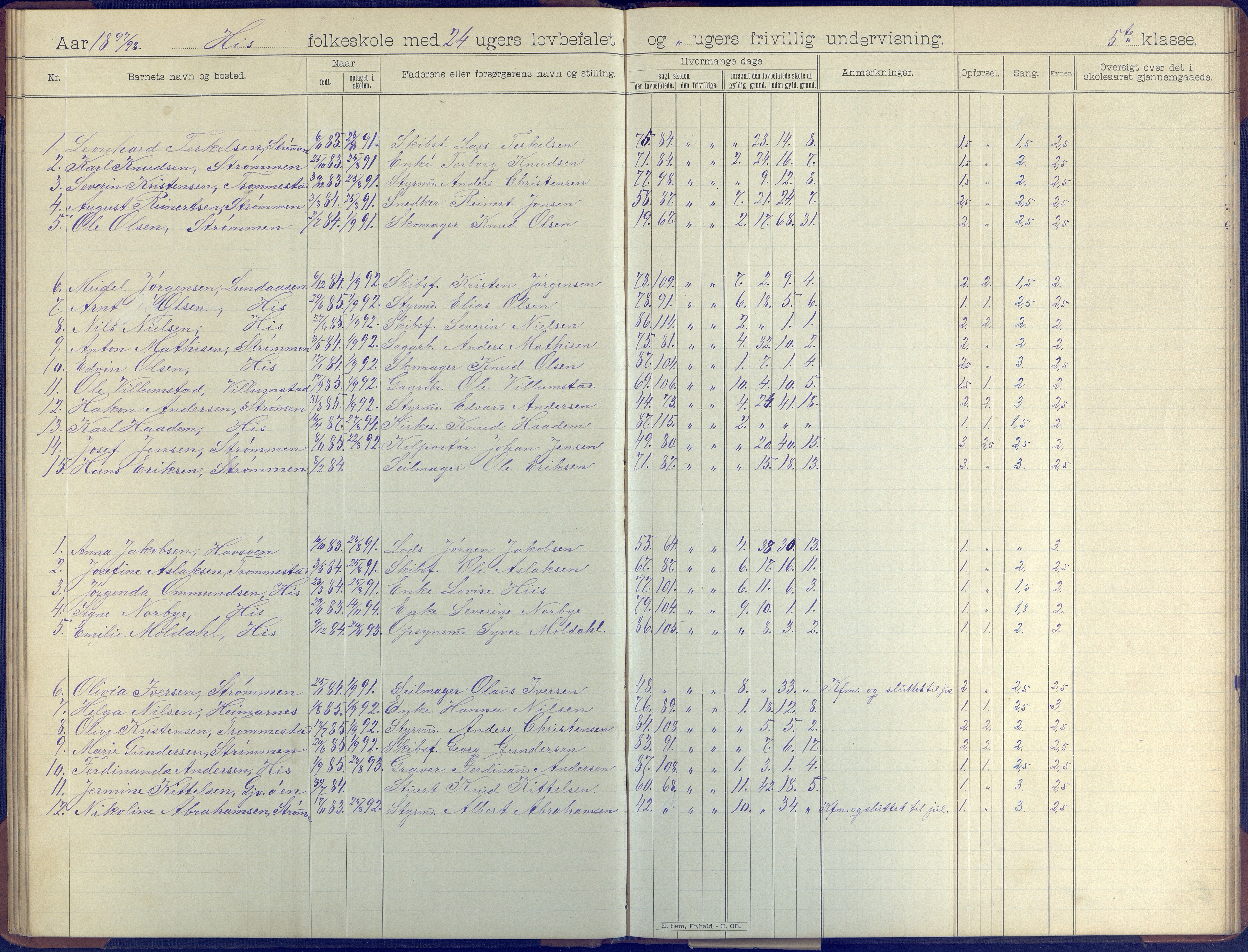 Hisøy kommune frem til 1991, AAKS/KA0922-PK/31/L0008: Skoleprotokoll, 1903-1905