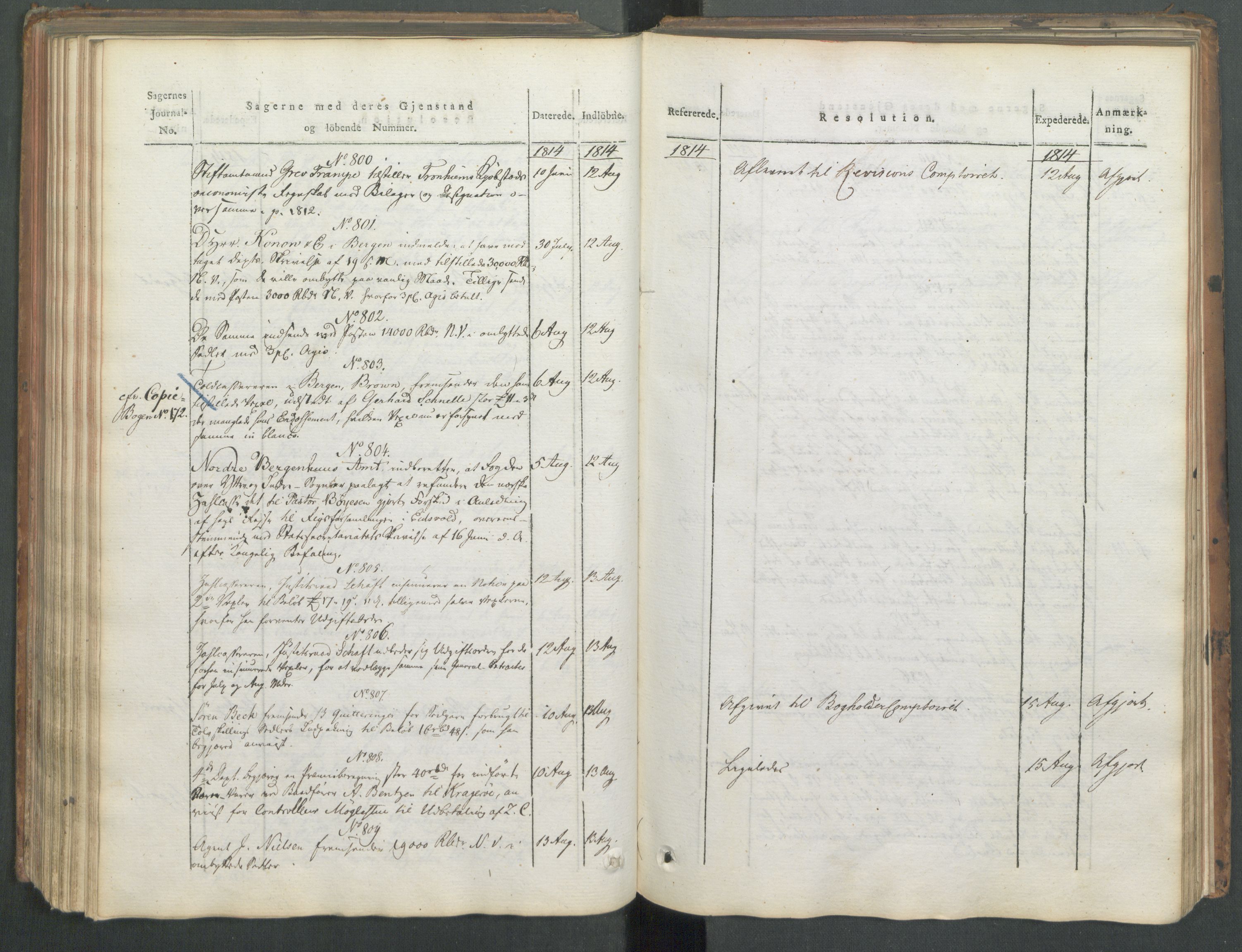 Departementene i 1814, RA/S-3899/Fa/L0008: 1. byrå - Journal B, 1814, s. 162