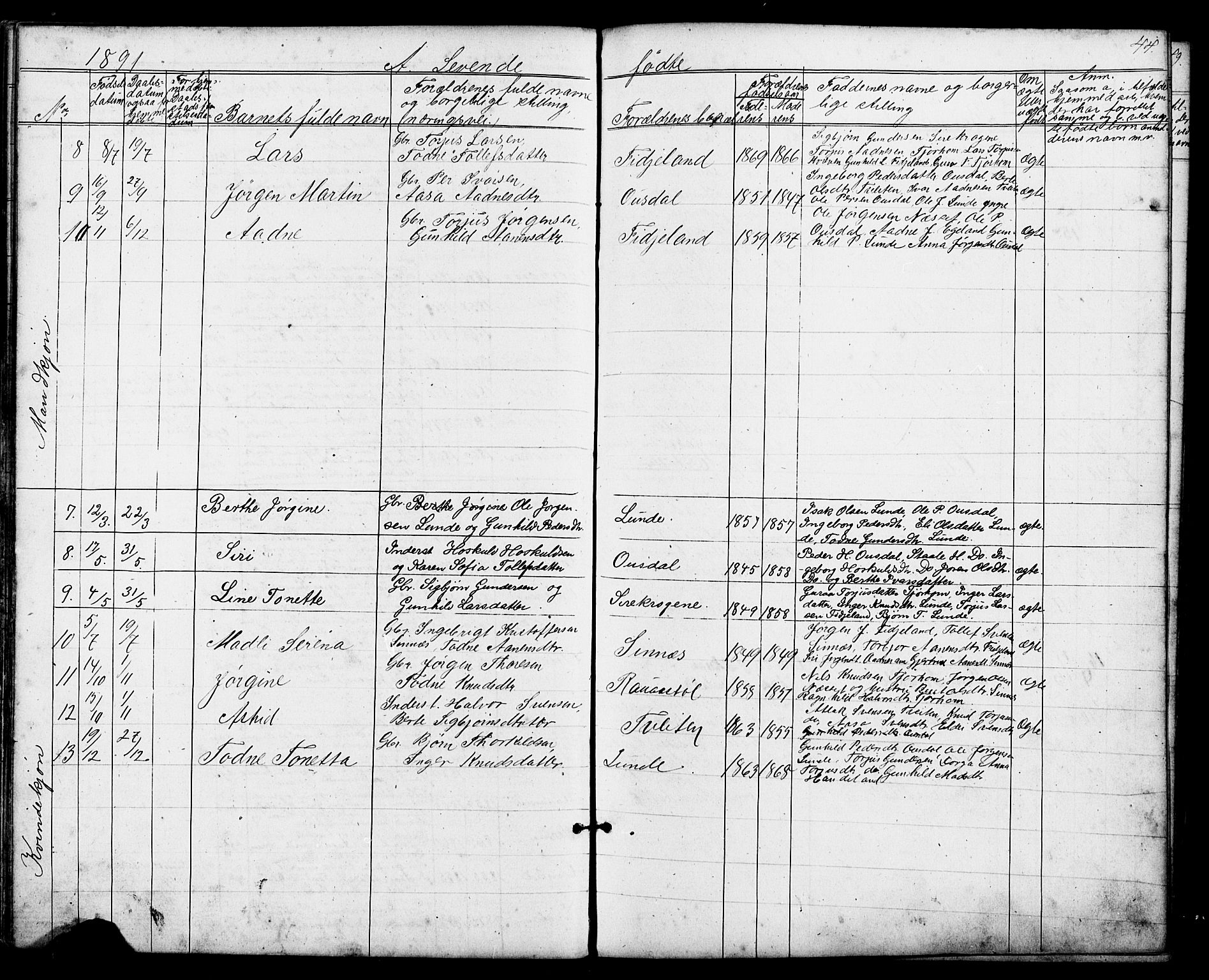 Sirdal sokneprestkontor, AV/SAK-1111-0036/F/Fb/Fba/L0001: Klokkerbok nr. B 1, 1872-1905, s. 44