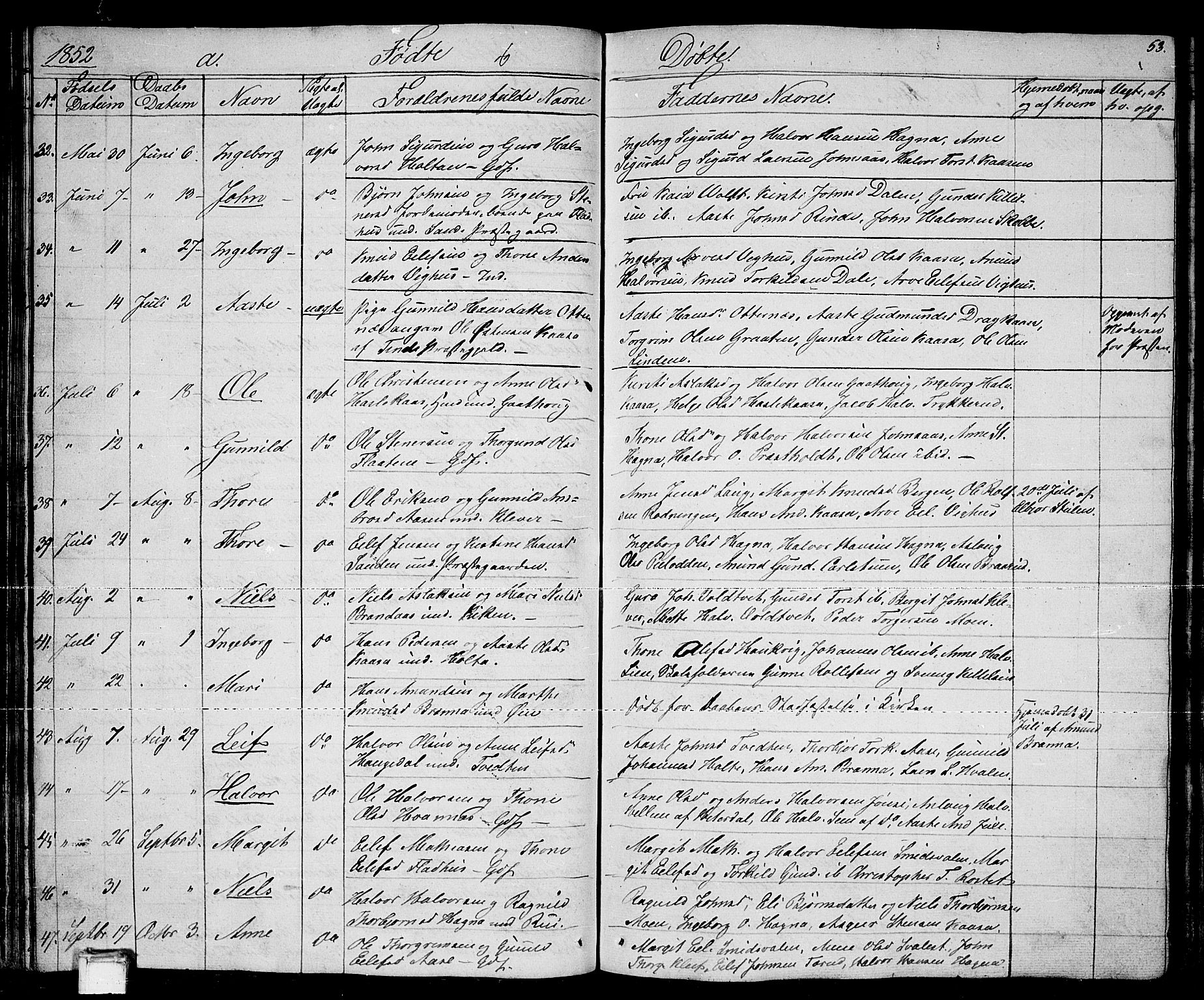 Sauherad kirkebøker, AV/SAKO-A-298/G/Ga/L0002: Klokkerbok nr. I 2, 1842-1866, s. 53