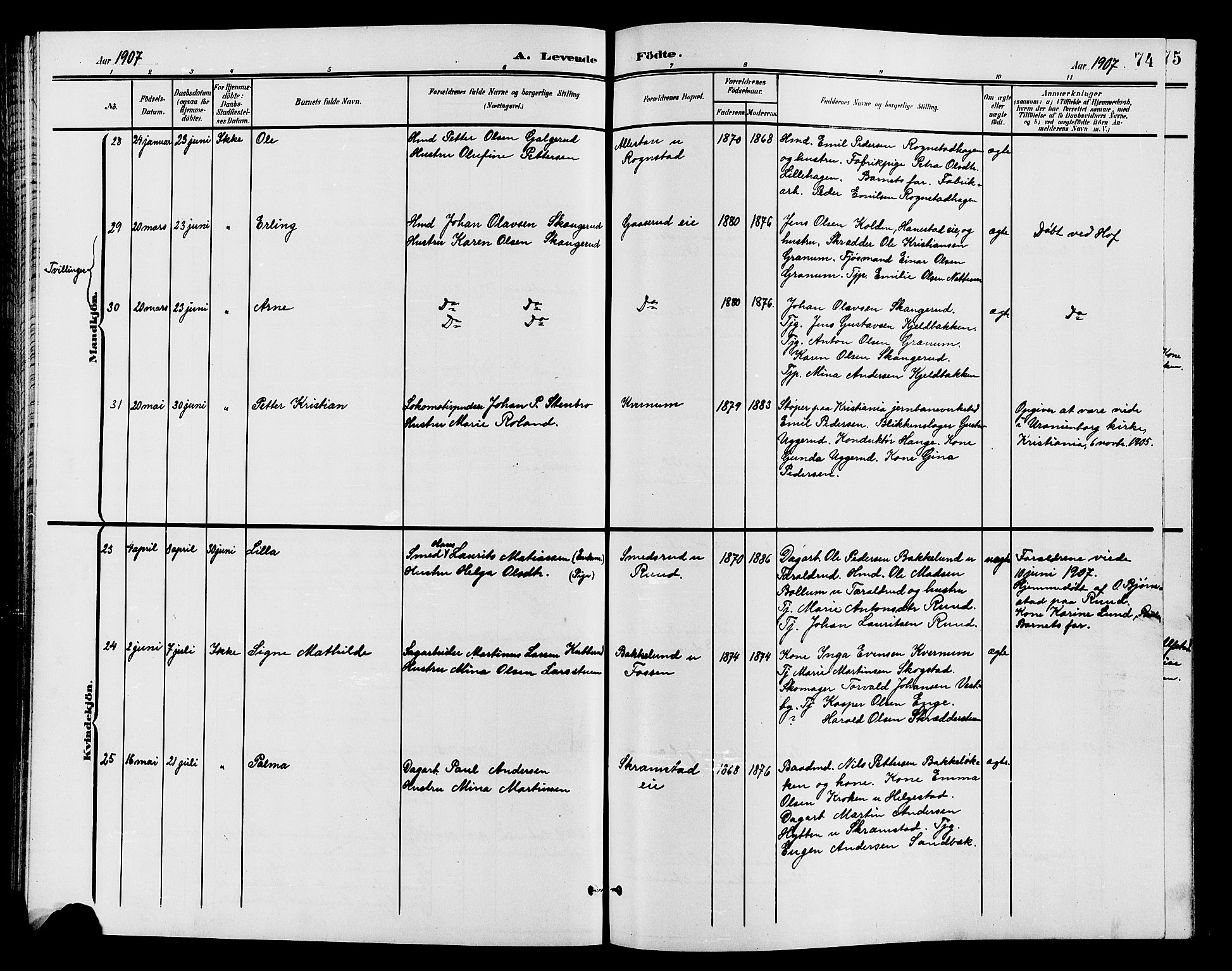 Østre Toten prestekontor, AV/SAH-PREST-104/H/Ha/Hab/L0007: Klokkerbok nr. 7, 1901-1912, s. 74