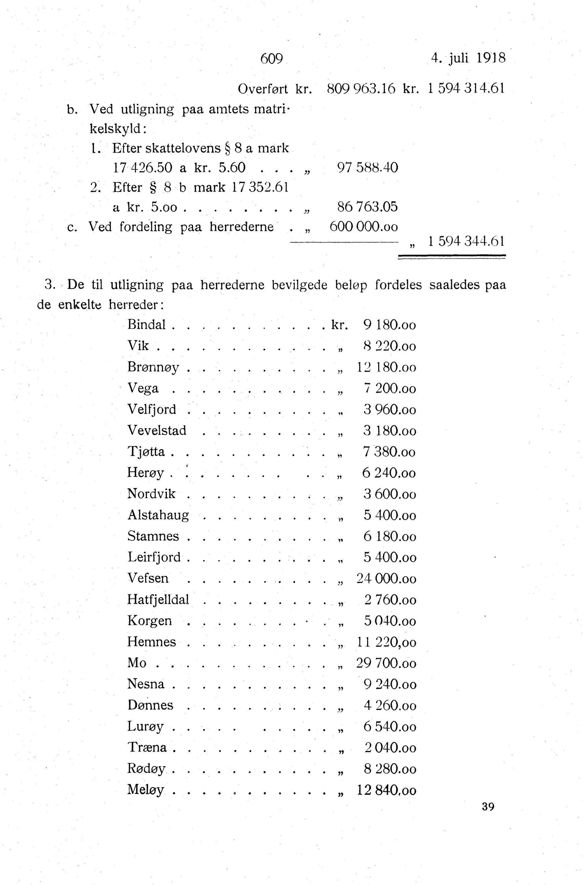 Nordland Fylkeskommune. Fylkestinget, AIN/NFK-17/176/A/Ac/L0041: Fylkestingsforhandlinger 1918, 1918