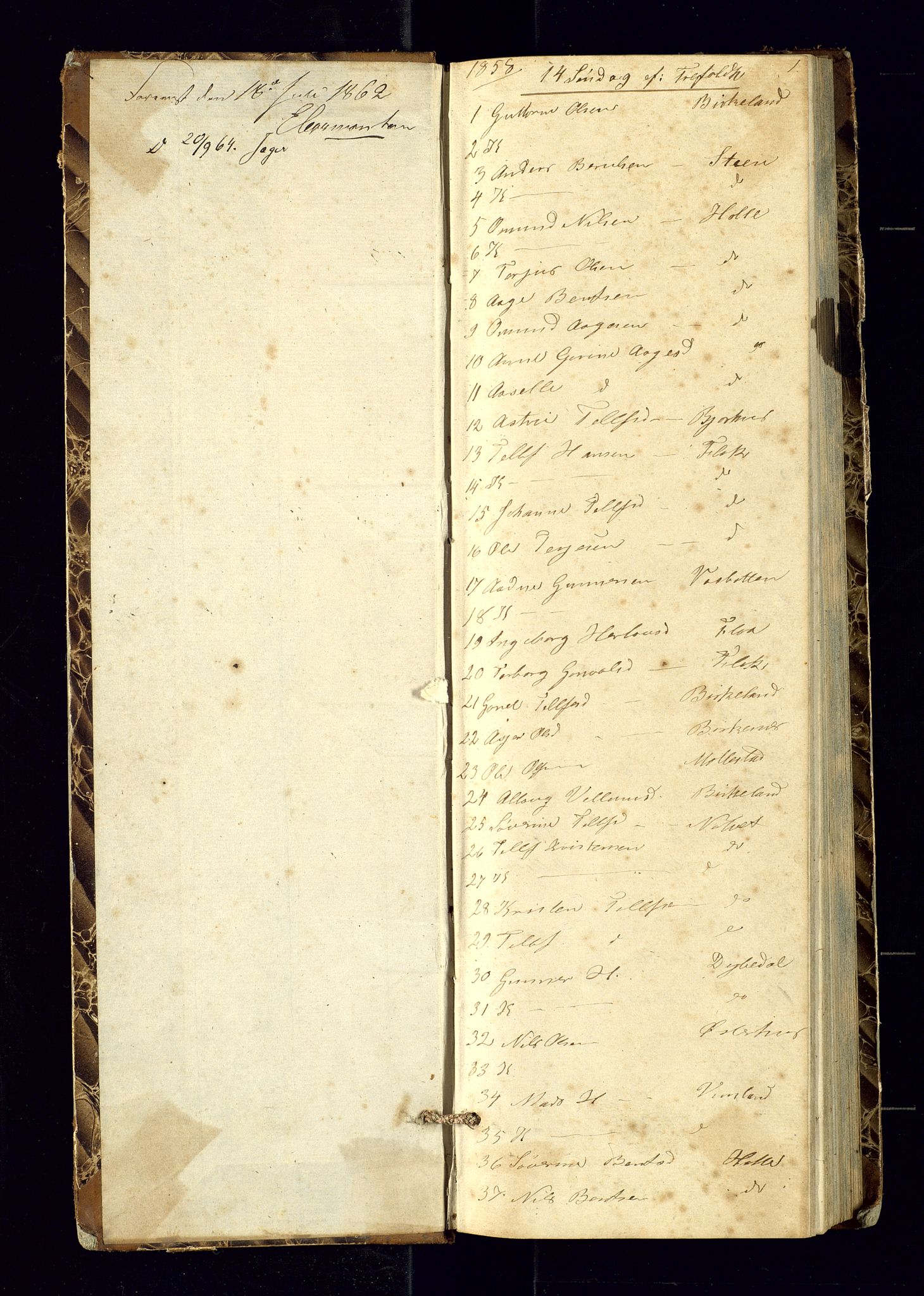 Birkenes sokneprestkontor, AV/SAK-1111-0004/F/Fc/L0004: Kommunikantprotokoll nr. C-4, 1858-1866, s. 1