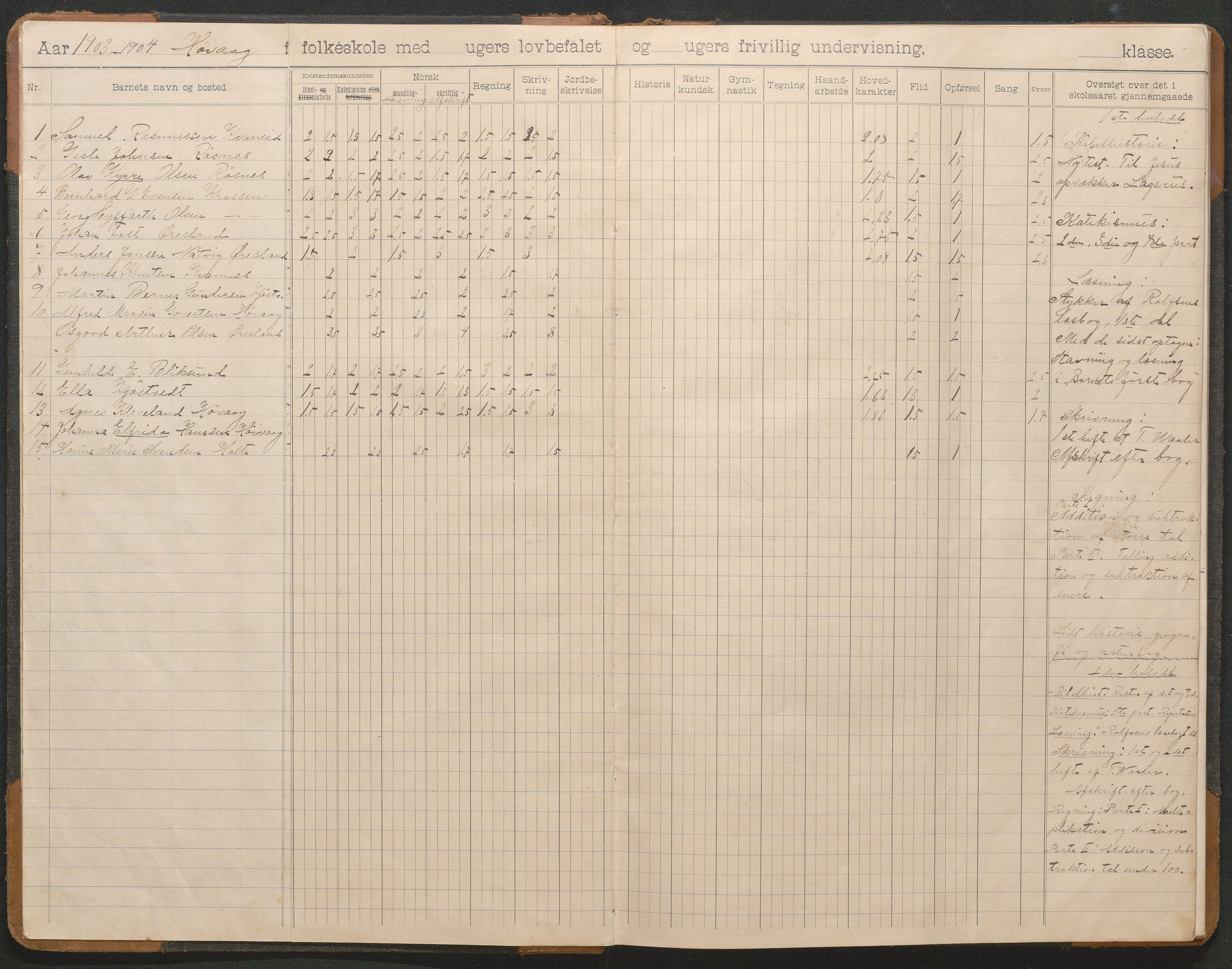 Høvåg kommune, AAKS/KA0927-PK/2/2/L0011: Høvåg - Skoleprotokoll, 1903-1943