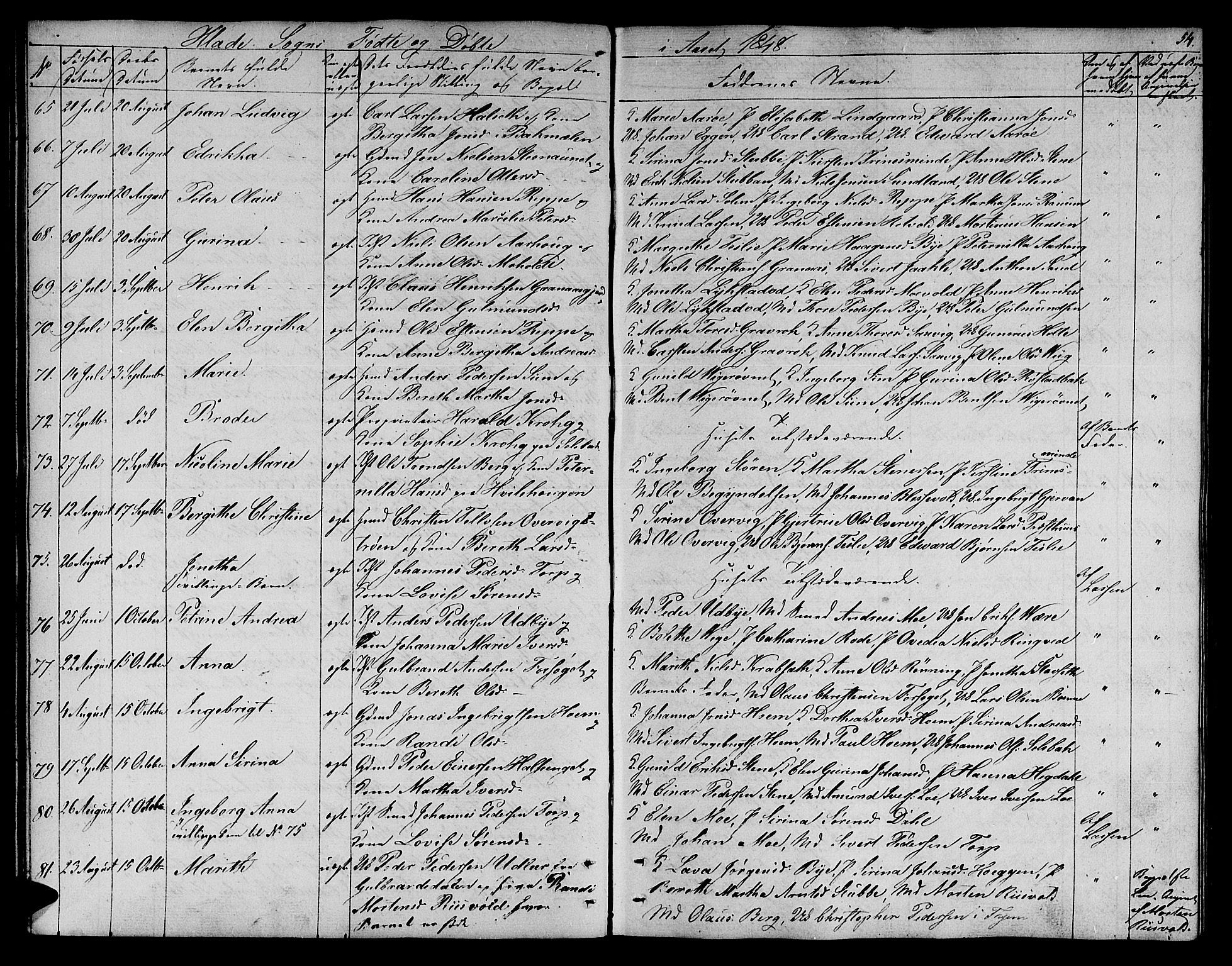 Ministerialprotokoller, klokkerbøker og fødselsregistre - Sør-Trøndelag, AV/SAT-A-1456/606/L0309: Klokkerbok nr. 606C05, 1841-1849, s. 54