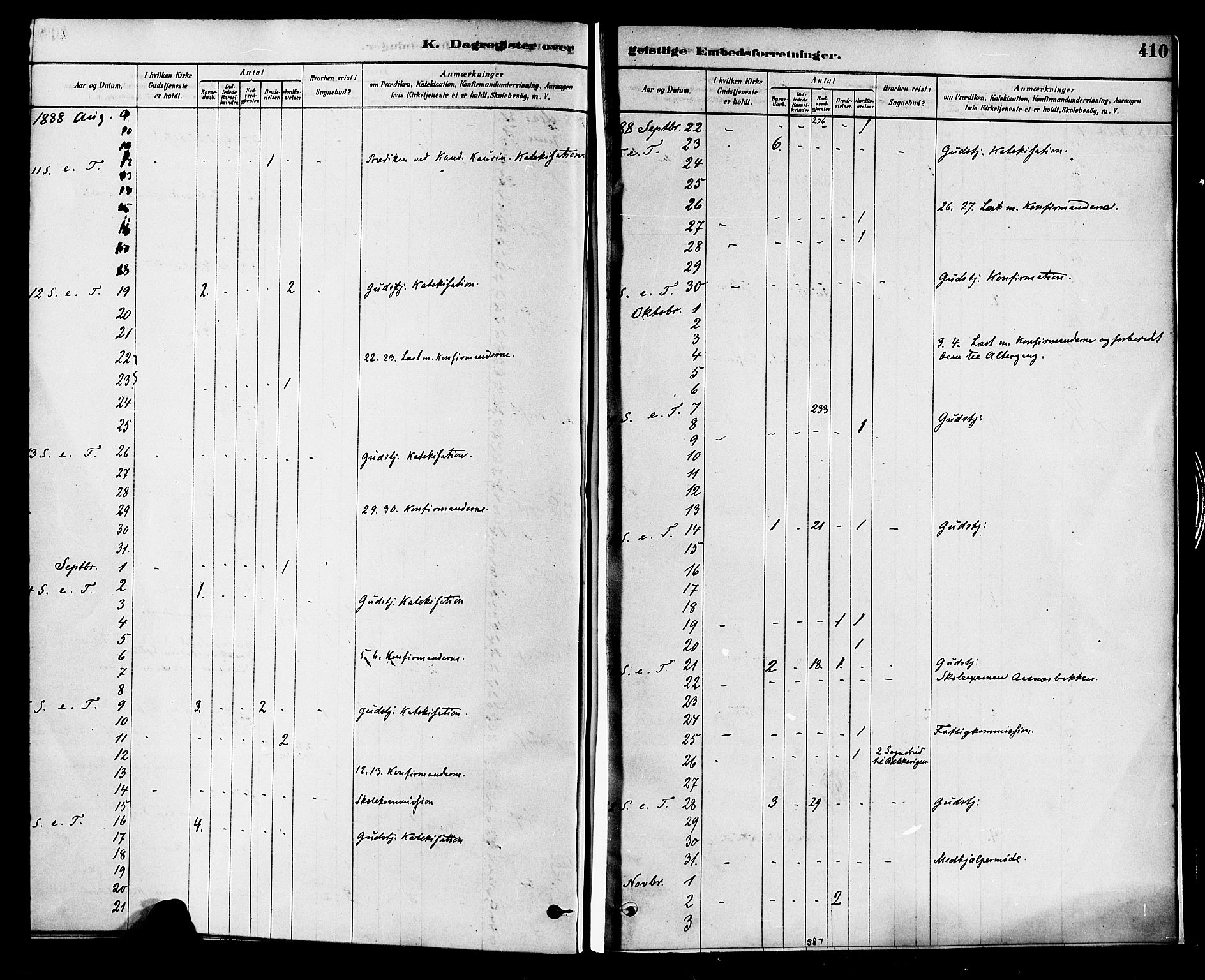 Sande Kirkebøker, AV/SAKO-A-53/F/Fa/L0006: Ministerialbok nr. 6, 1878-1888, s. 410