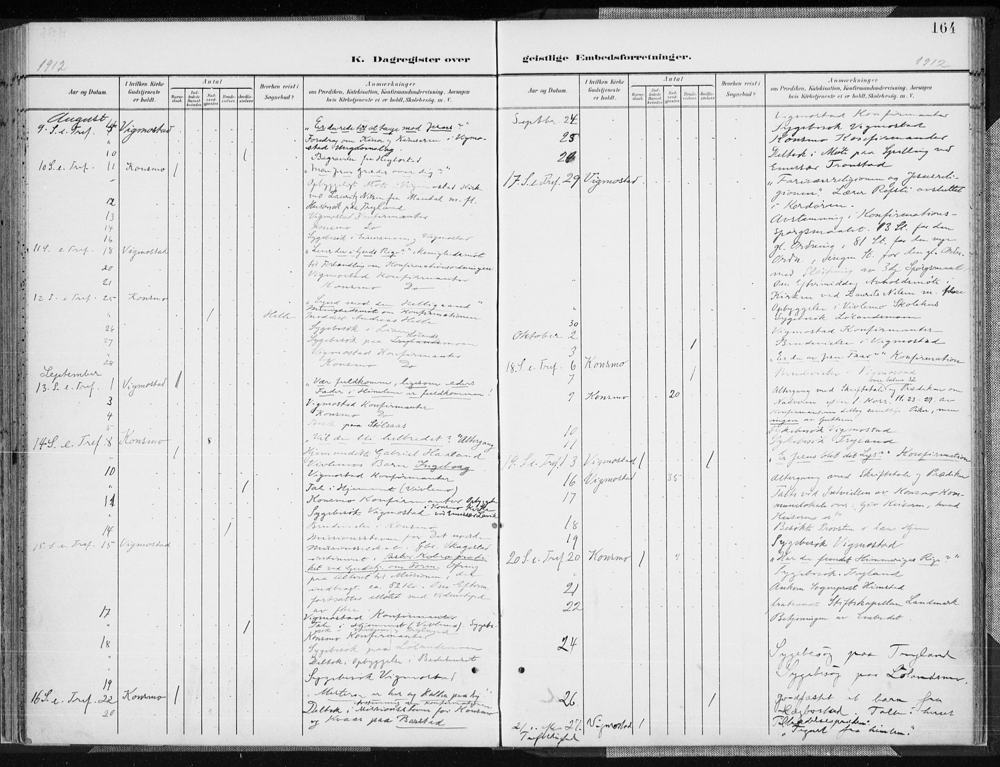 Nord-Audnedal sokneprestkontor, AV/SAK-1111-0032/F/Fa/Fab/L0004: Ministerialbok nr. A 4, 1901-1917, s. 164