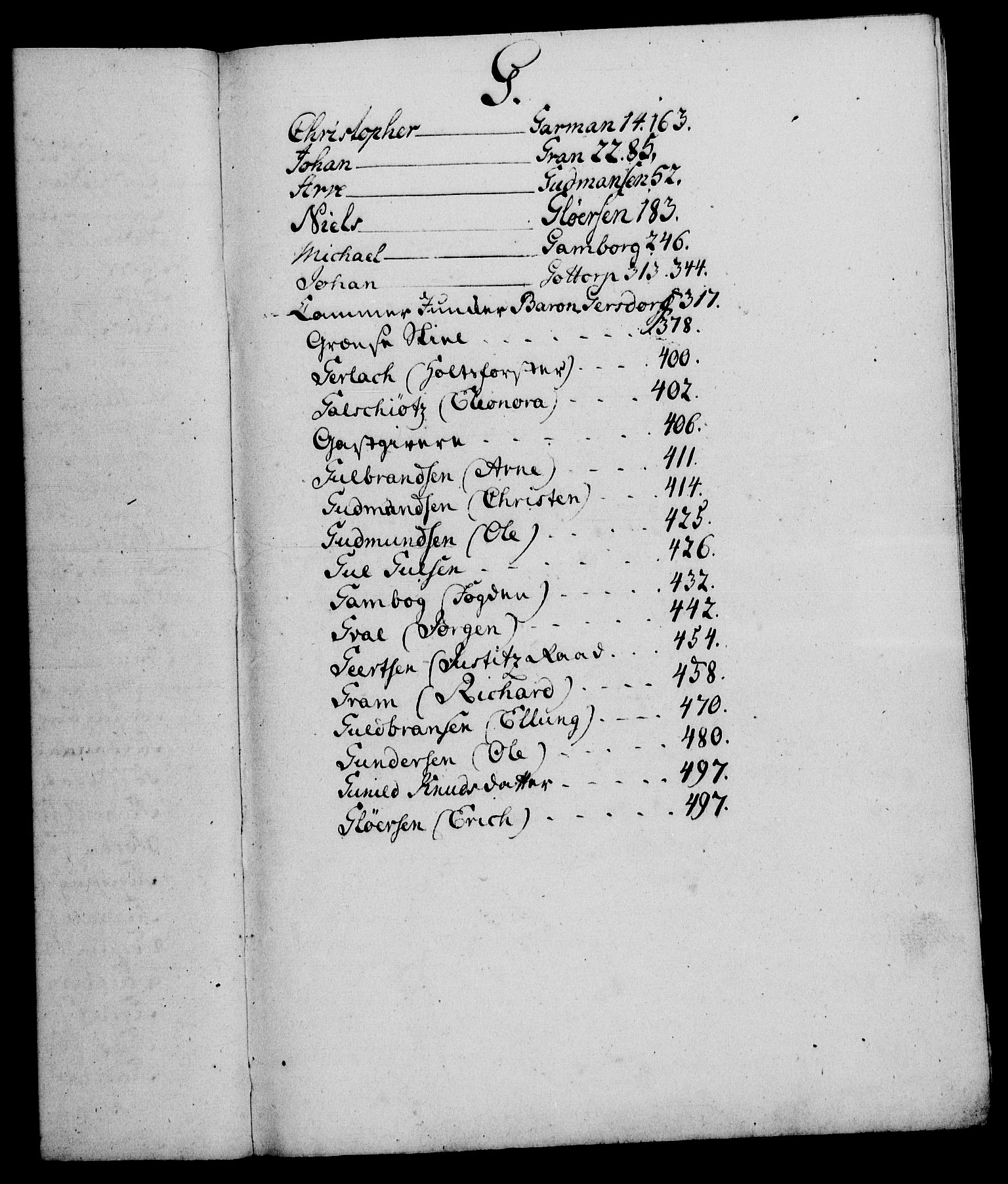 Rentekammeret, Kammerkanselliet, AV/RA-EA-3111/G/Gh/Gha/L0029: Norsk ekstraktmemorialprotokoll (merket RK 53.74), 1748-1749