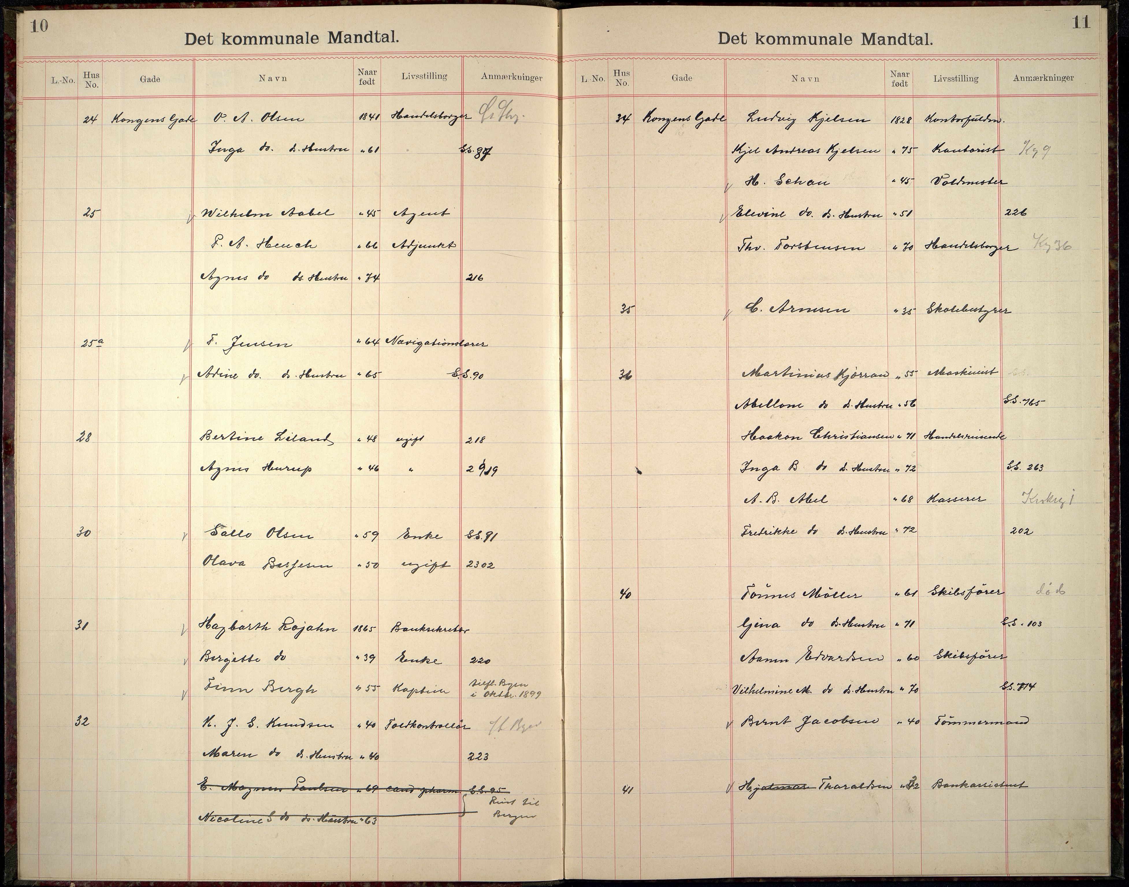 Kristiansand By - Valgstyret, ARKSOR/1001KG110/Fb/L0020: Det kommunale manntall I a, 1901