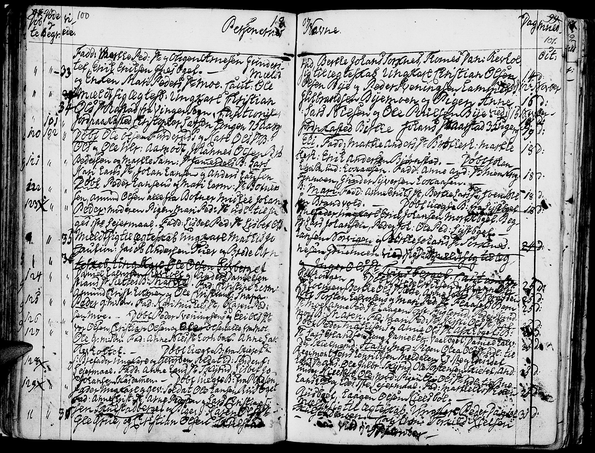 Grue prestekontor, AV/SAH-PREST-036/H/Ha/Haa/L0005: Ministerialbok nr. 5, 1805-1814, s. 100-101
