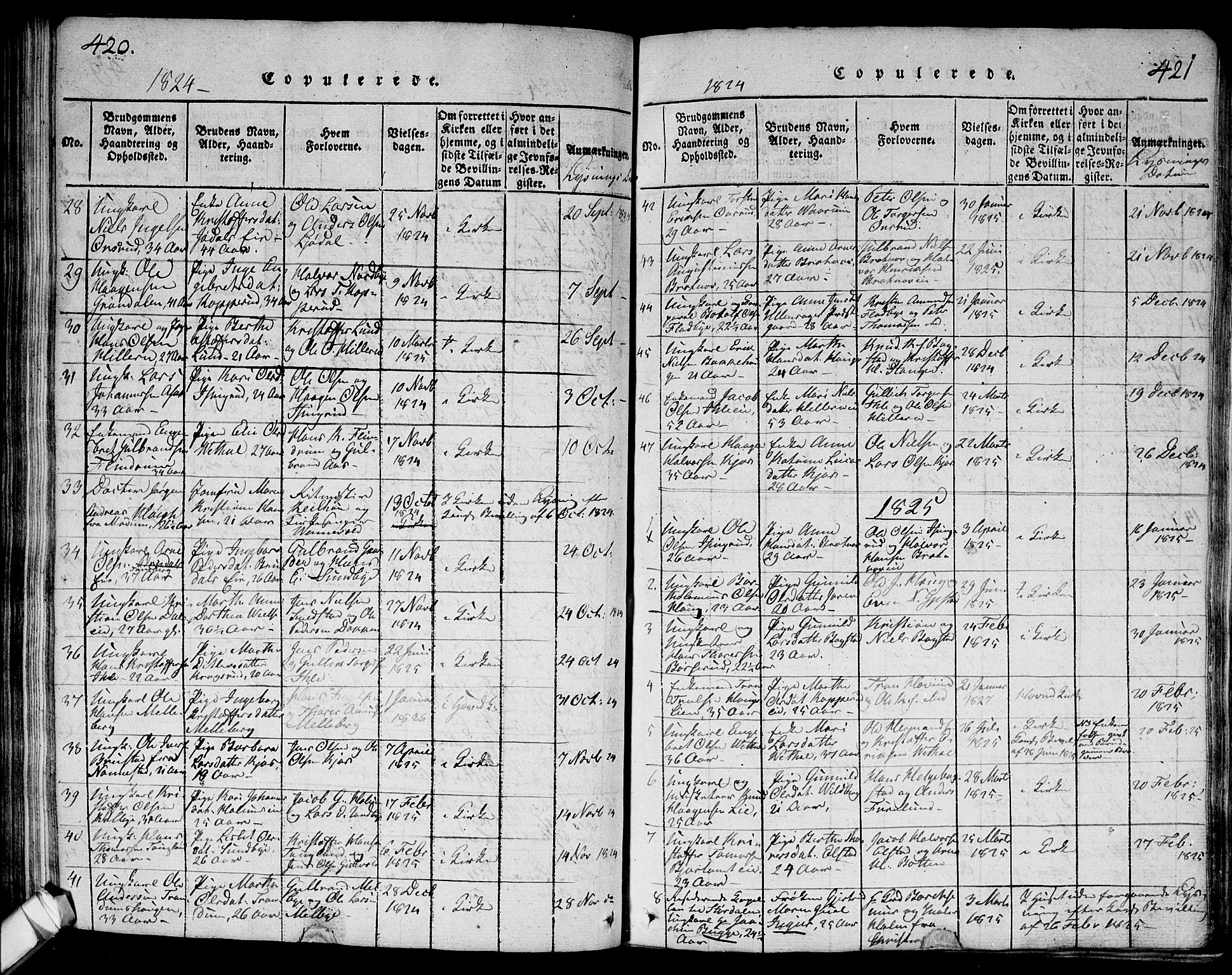 Ullensaker prestekontor Kirkebøker, AV/SAO-A-10236a/G/Ga/L0001: Klokkerbok nr. I 1, 1815-1835, s. 420-421