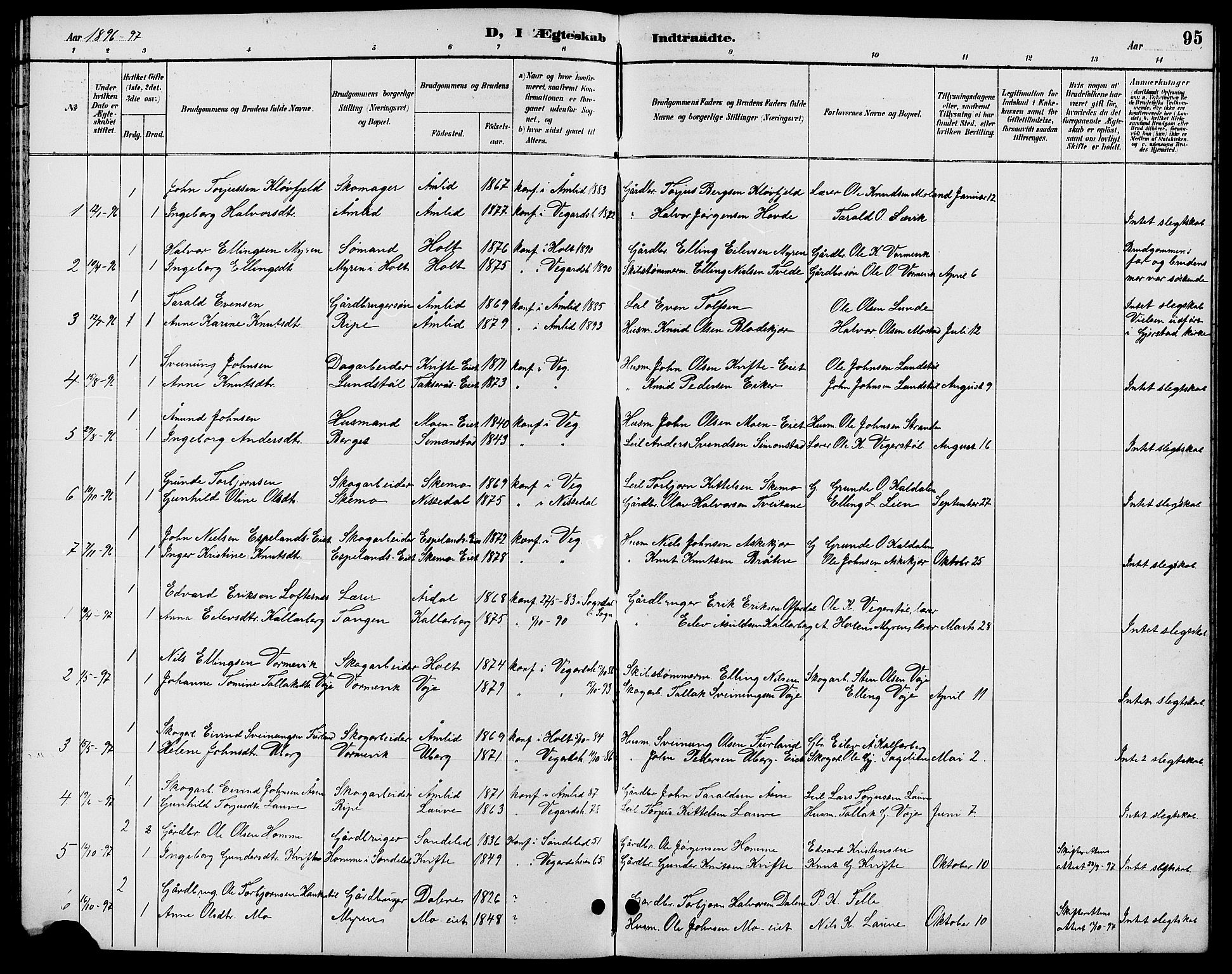 Gjerstad sokneprestkontor, AV/SAK-1111-0014/F/Fb/Fbb/L0004: Klokkerbok nr. B 4, 1890-1910, s. 95