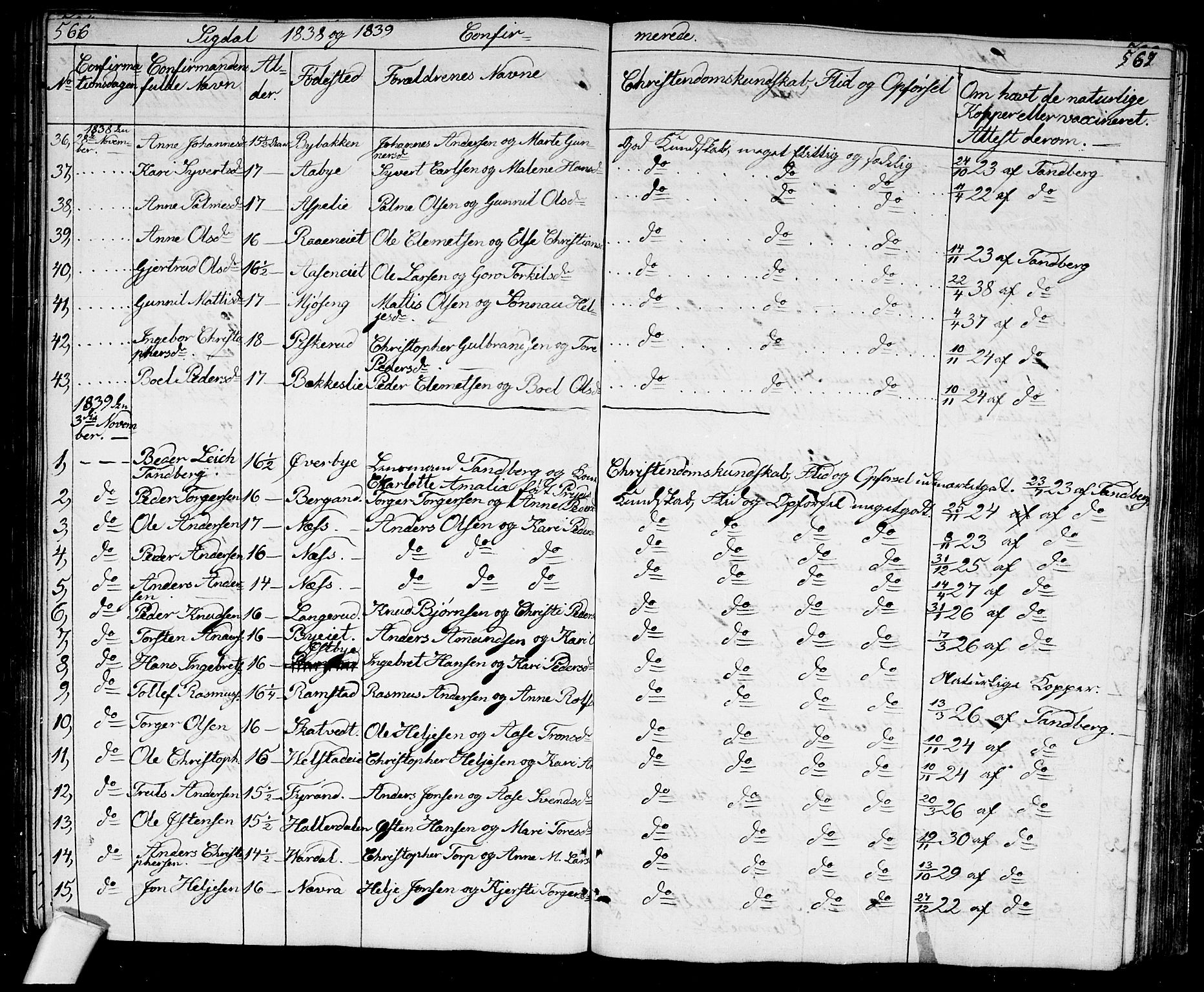 Sigdal kirkebøker, AV/SAKO-A-245/G/Ga/L0002: Klokkerbok nr. I 2, 1835-1856, s. 566-567