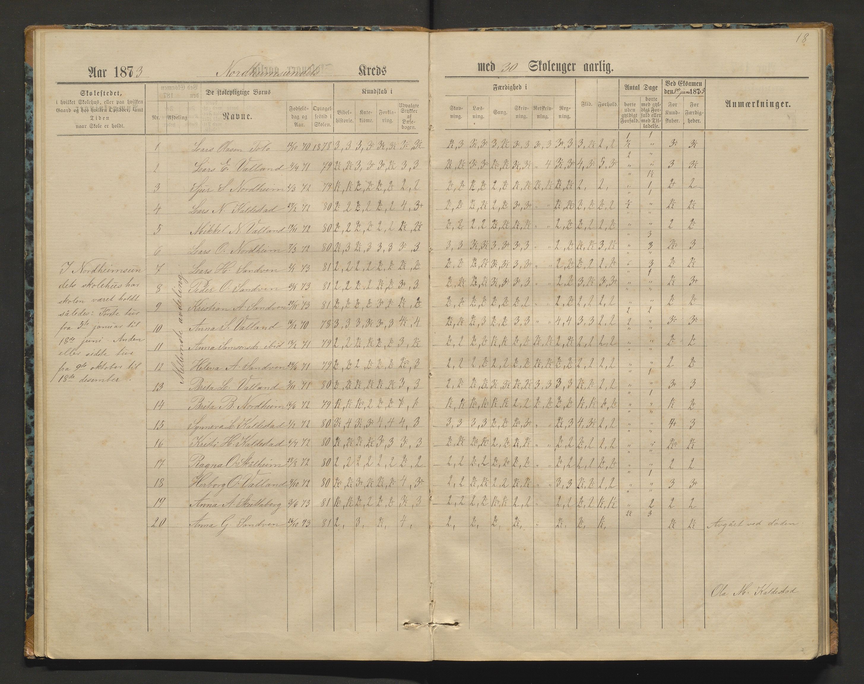 Kvam herad. Barneskulane, IKAH/1238-231/F/Fa/L0002: Skuleprotokoll for Norheimsund krins, 1878-1891, s. 17