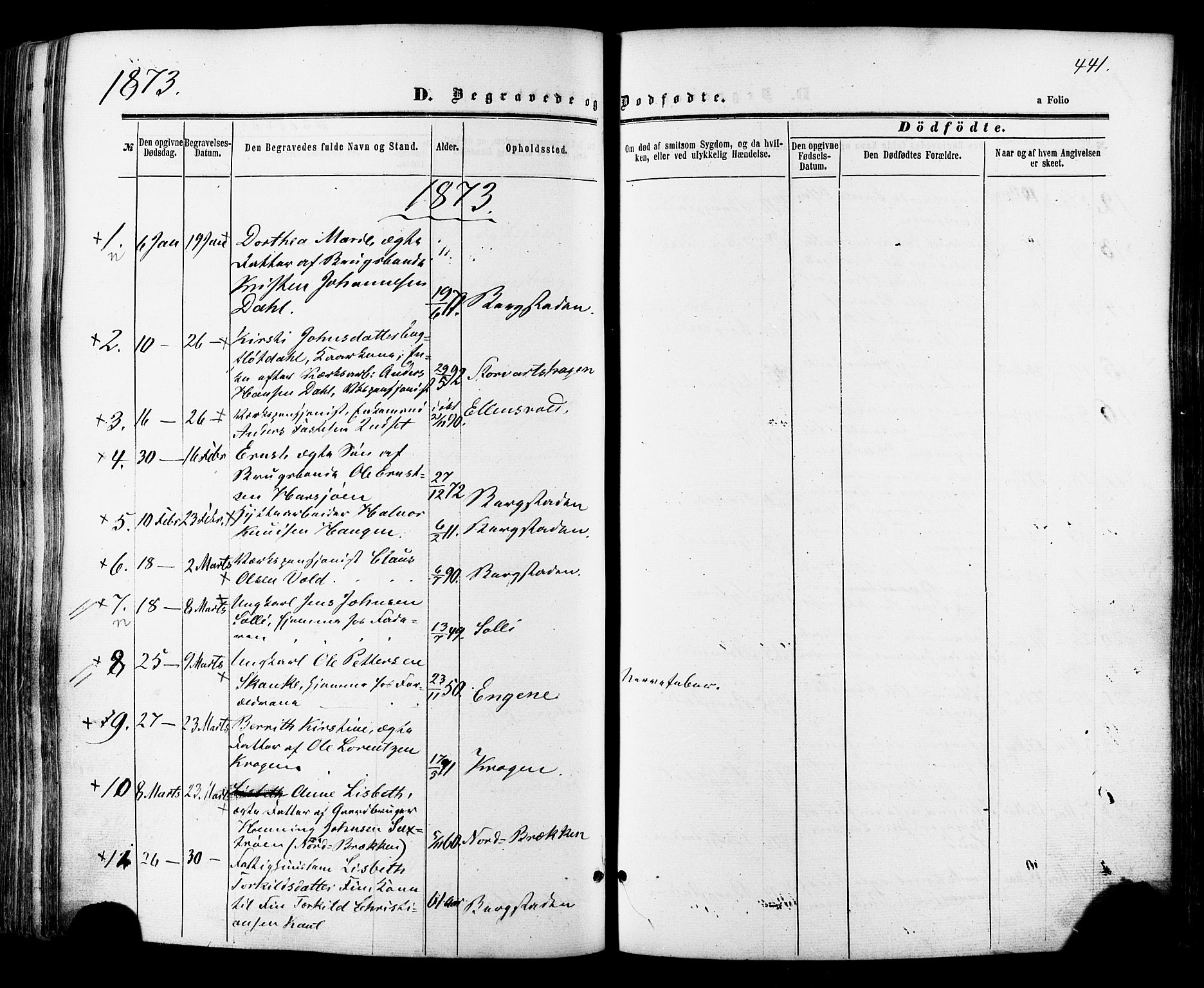 Ministerialprotokoller, klokkerbøker og fødselsregistre - Sør-Trøndelag, SAT/A-1456/681/L0932: Ministerialbok nr. 681A10, 1860-1878, s. 441