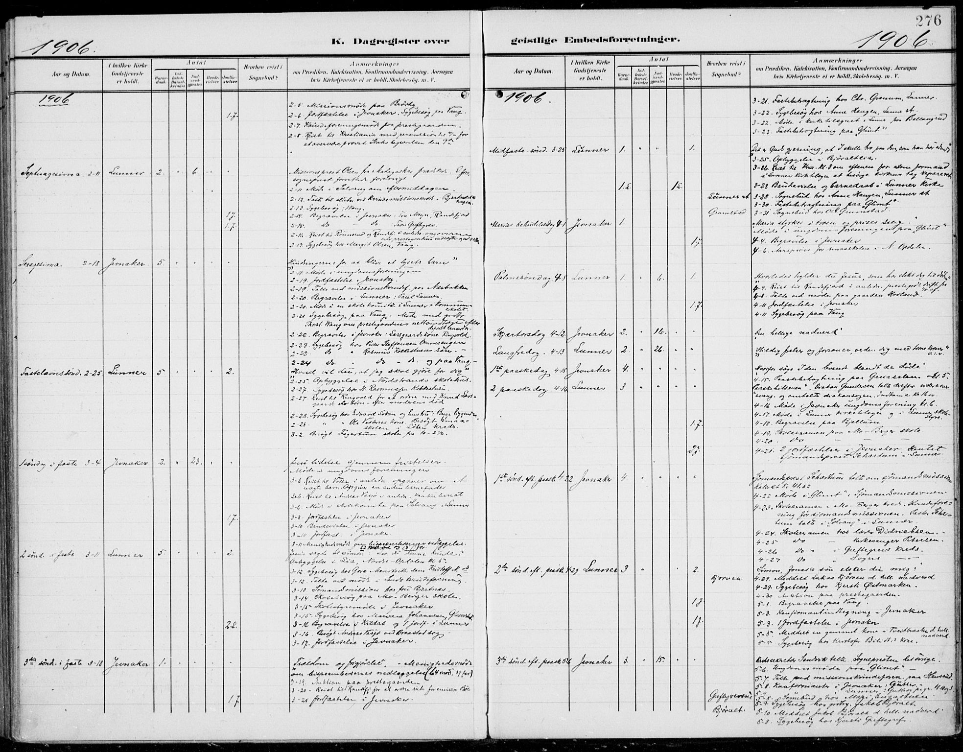 Jevnaker prestekontor, SAH/PREST-116/H/Ha/Haa/L0011: Ministerialbok nr. 11, 1902-1913, s. 276