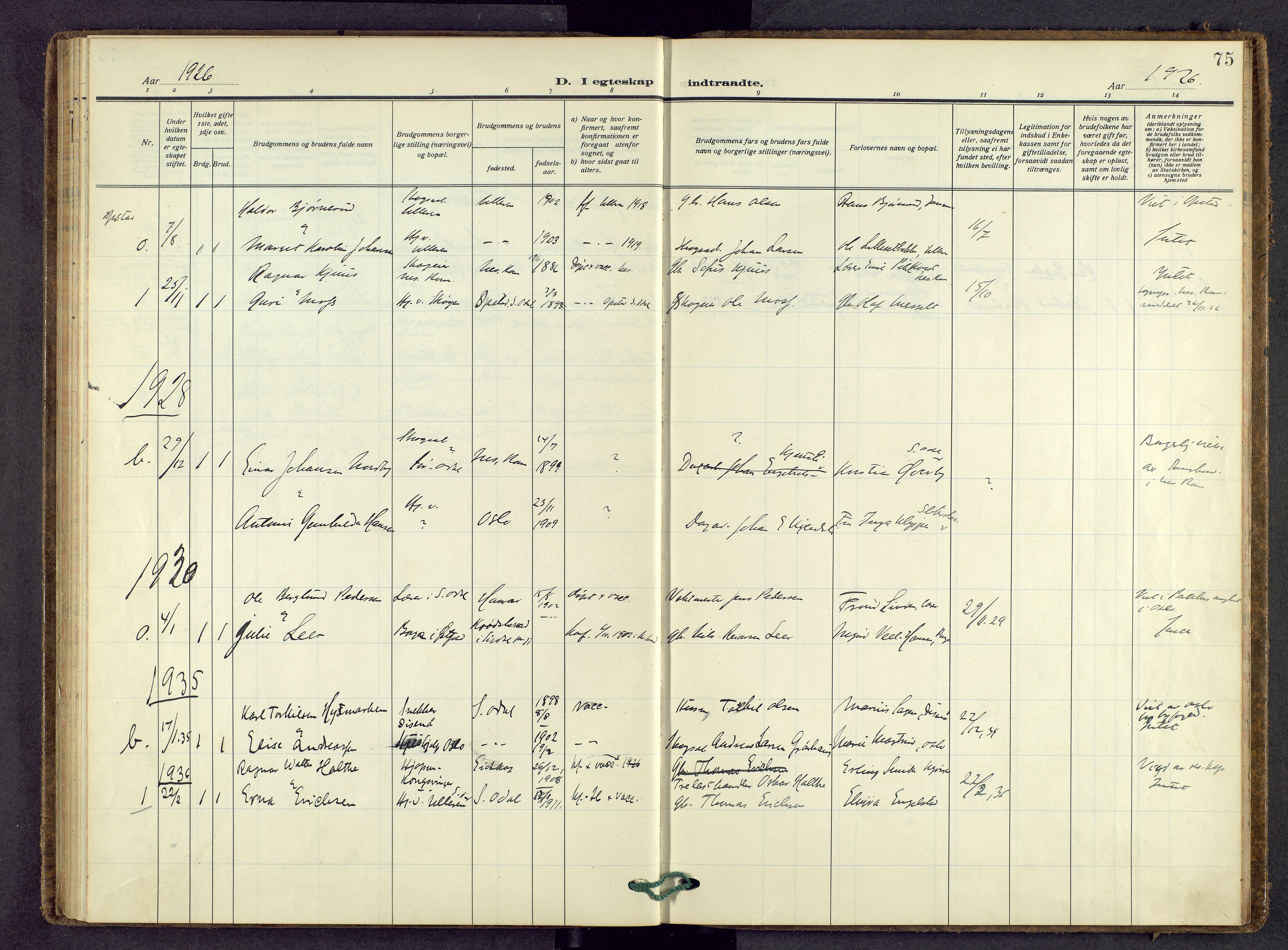 Sør-Odal prestekontor, AV/SAH-PREST-030/H/Ha/Haa/L0012: Ministerialbok nr. 12, 1923-1936, s. 75