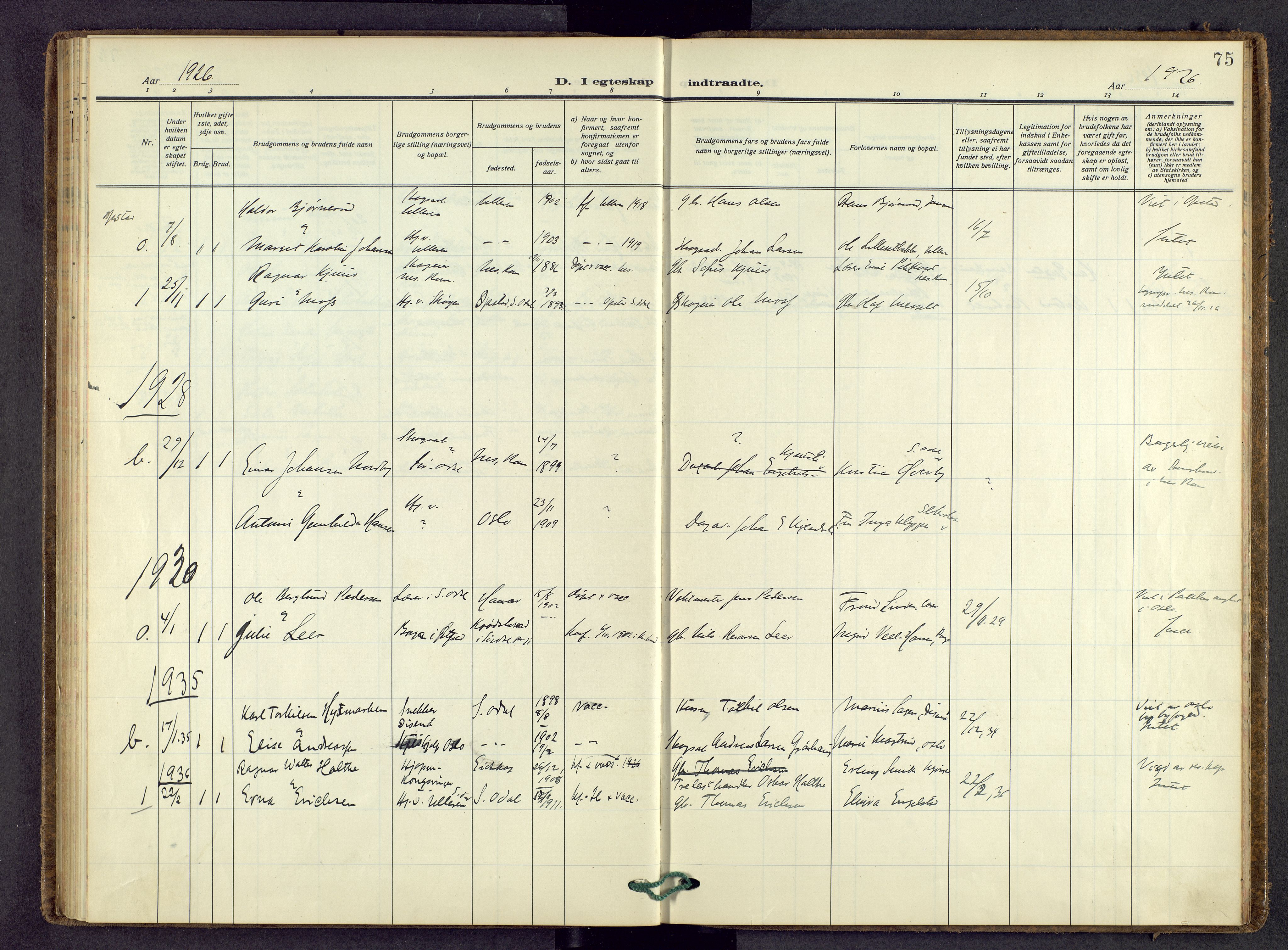 Sør-Odal prestekontor, SAH/PREST-030/H/Ha/Haa/L0012: Ministerialbok nr. 12, 1923-1936, s. 75