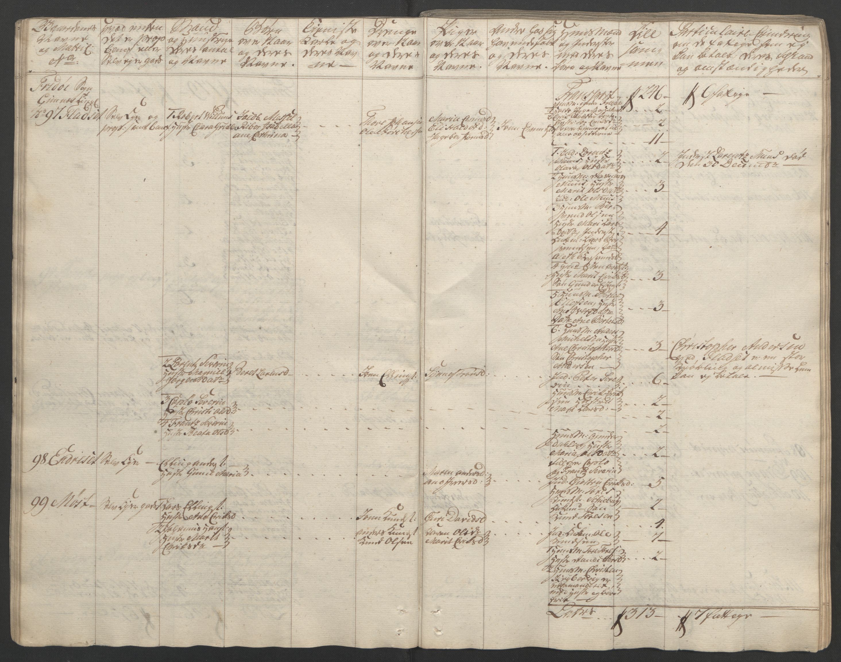 Rentekammeret inntil 1814, Reviderte regnskaper, Fogderegnskap, RA/EA-4092/R56/L3841: Ekstraskatten Nordmøre, 1762-1763, s. 42