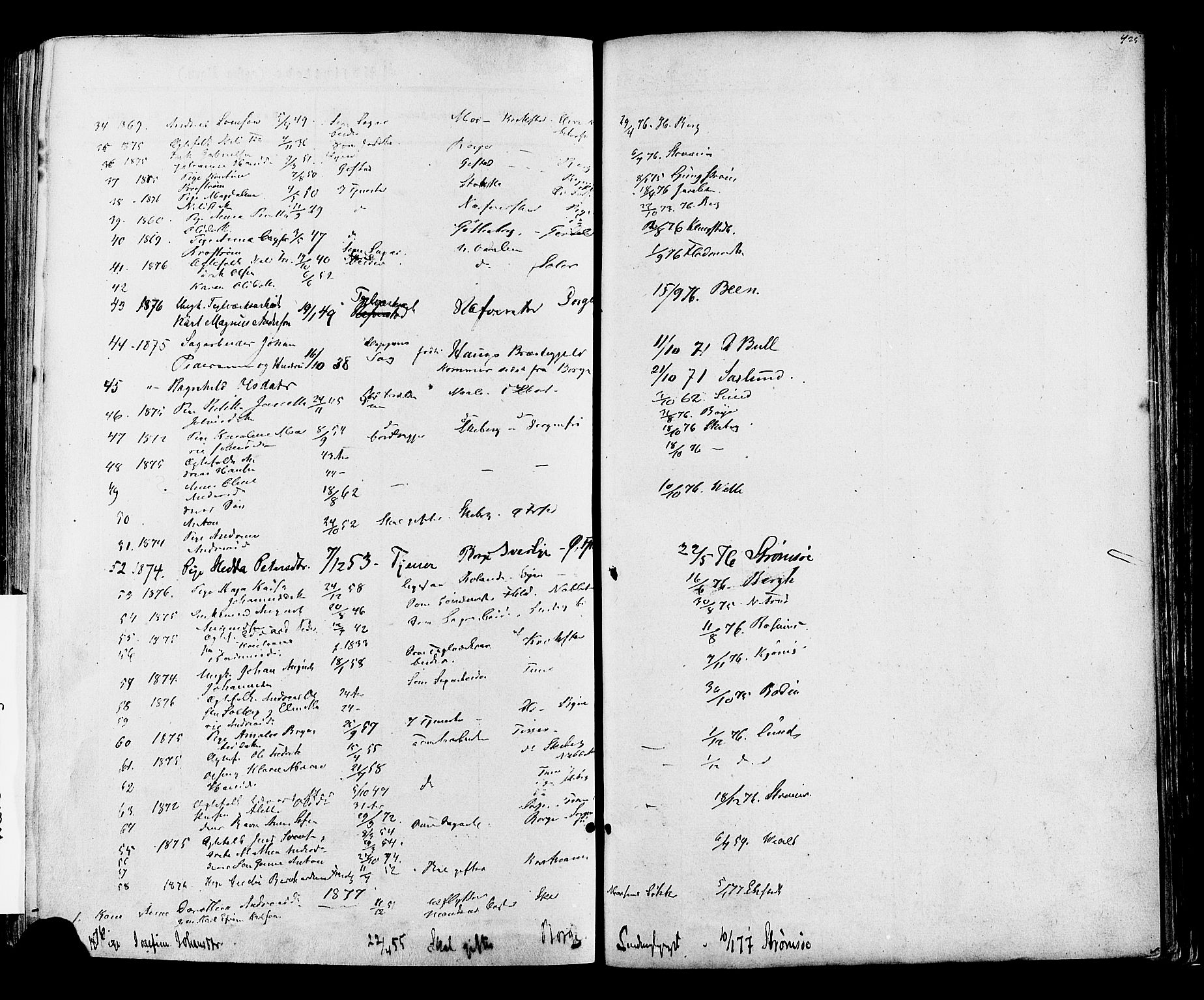 Fredrikstad prestekontor Kirkebøker, AV/SAO-A-11082/F/Fa/L0006: Ministerialbok nr. 6, 1857-1878, s. 425