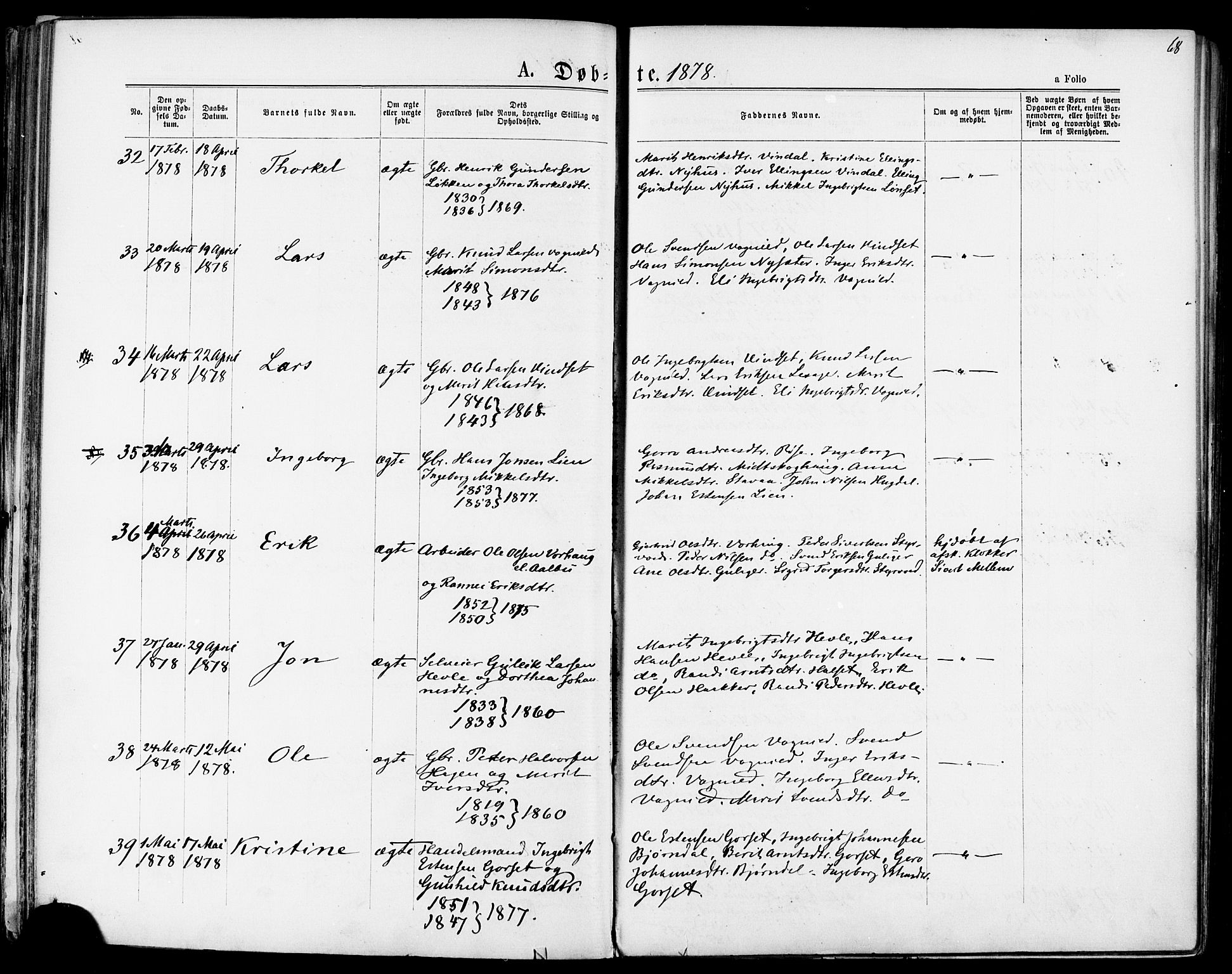 Ministerialprotokoller, klokkerbøker og fødselsregistre - Sør-Trøndelag, AV/SAT-A-1456/678/L0900: Ministerialbok nr. 678A09, 1872-1881, s. 68