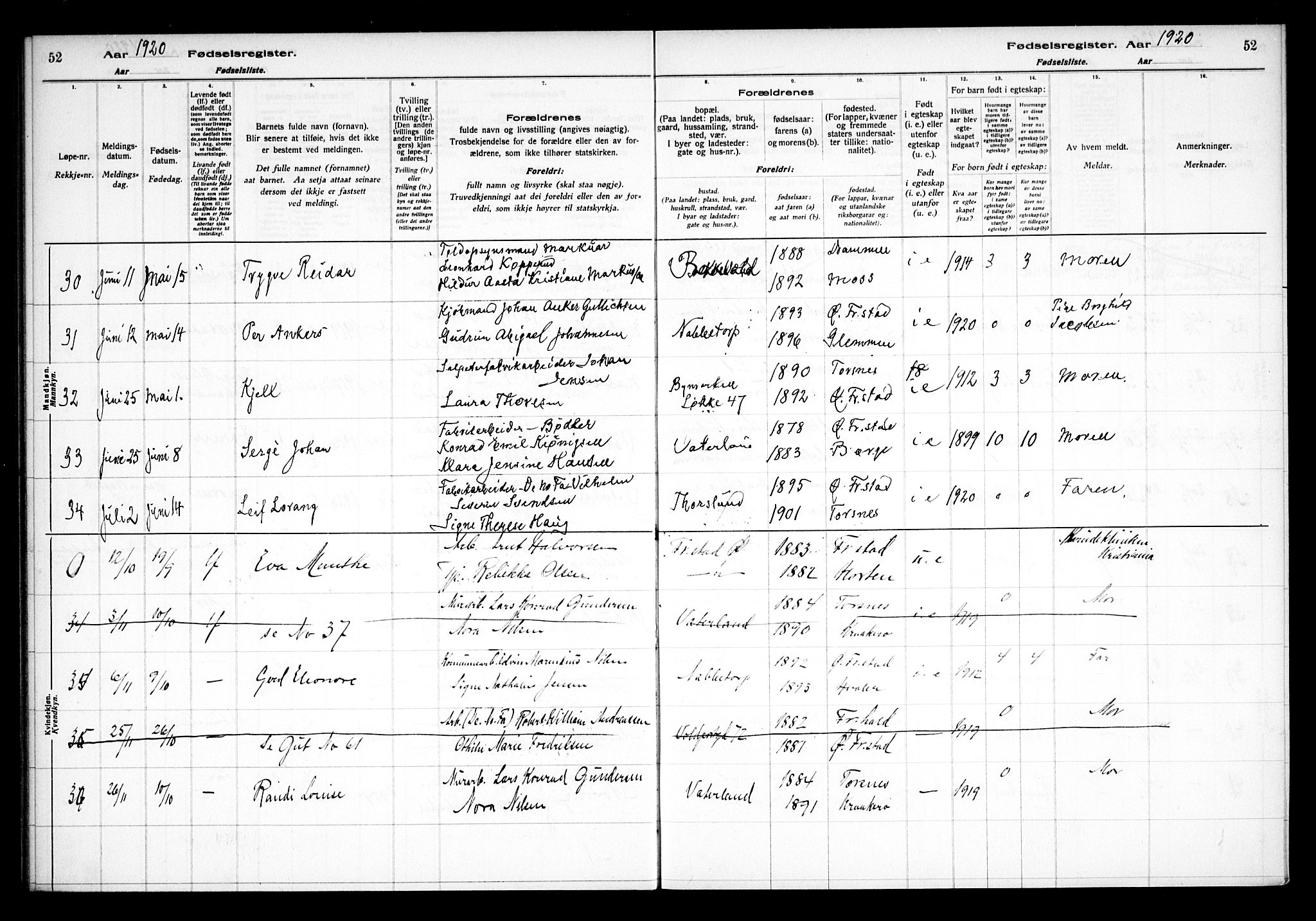 Østre Fredrikstad prestekontor Kirkebøker, AV/SAO-A-10907/J/Ja/L0001: Fødselsregister nr. 1, 1916-1936, s. 52