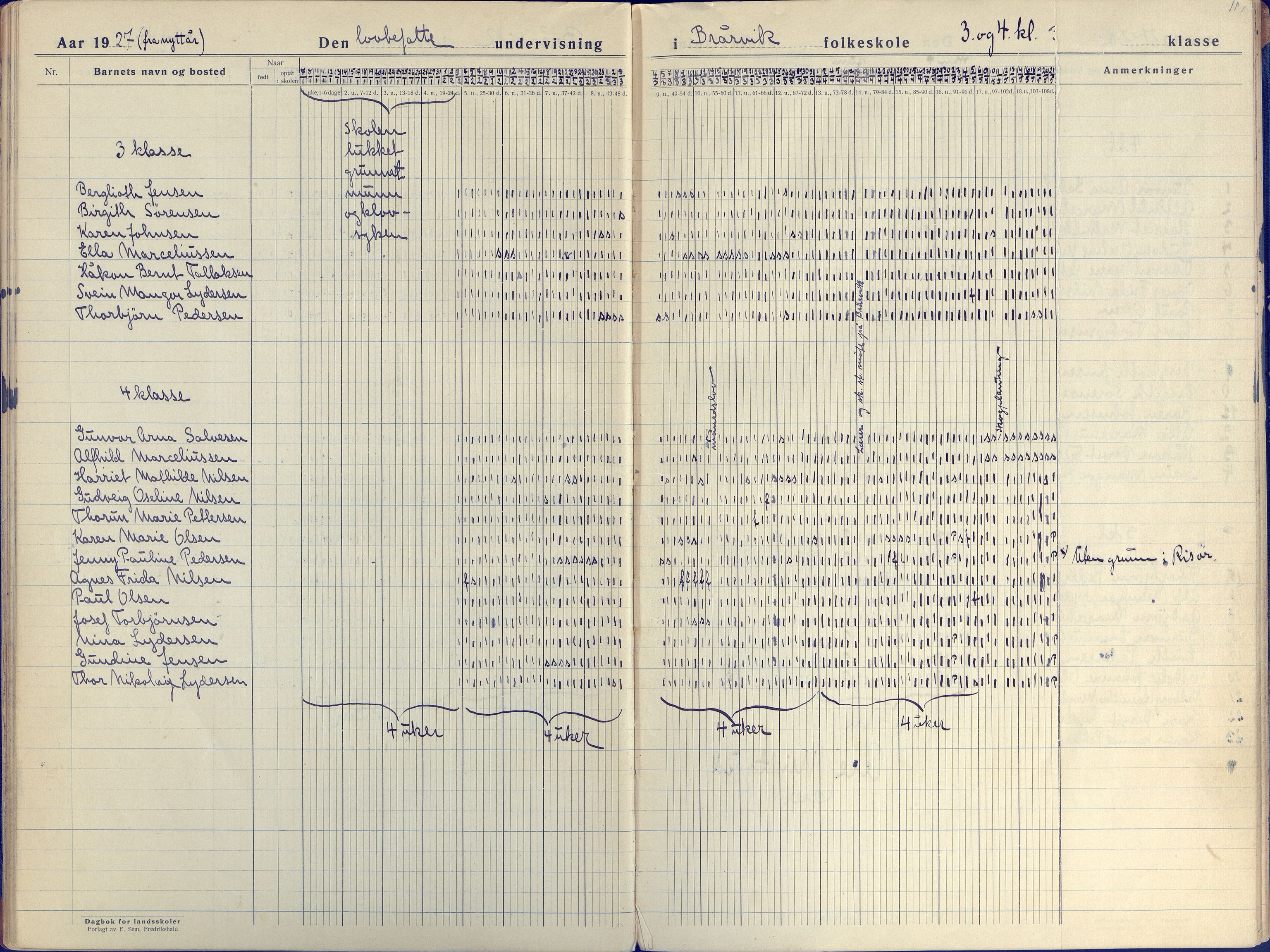 Flosta kommune frem til 1961, AAKS/KA0916-PK/09/09E/L0004: Dagbok (3-4), 1921-1942