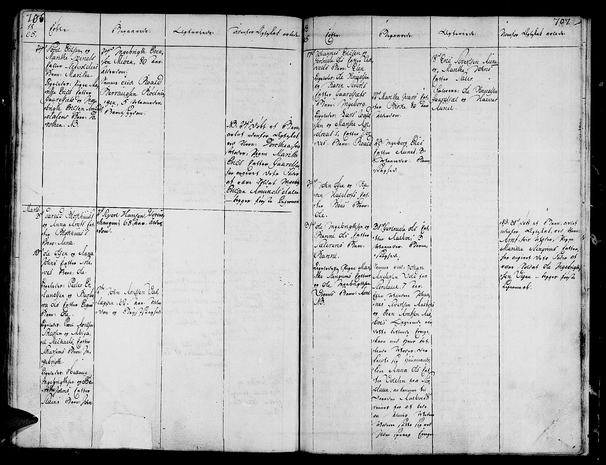 Ministerialprotokoller, klokkerbøker og fødselsregistre - Sør-Trøndelag, SAT/A-1456/678/L0893: Ministerialbok nr. 678A03, 1792-1805, s. 706-707