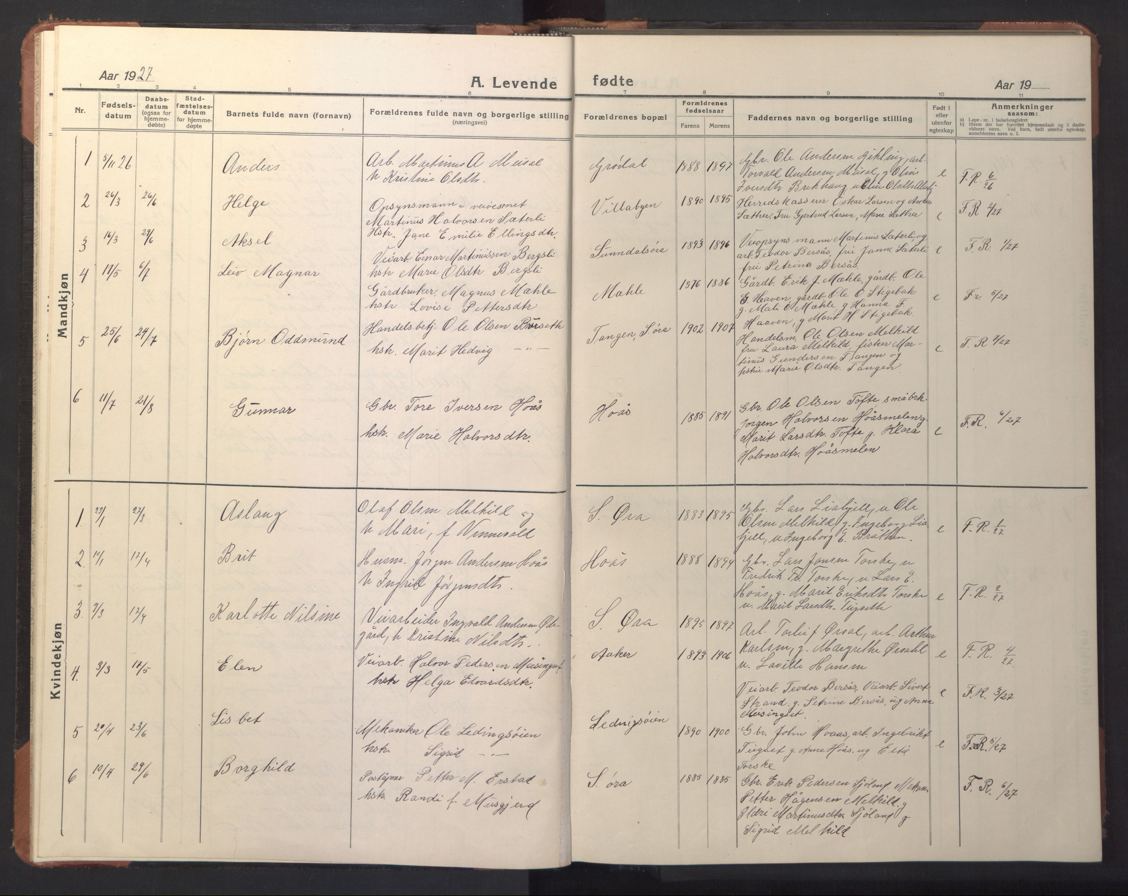 Ministerialprotokoller, klokkerbøker og fødselsregistre - Møre og Romsdal, SAT/A-1454/590/L1018: Klokkerbok nr. 590C03, 1922-1950