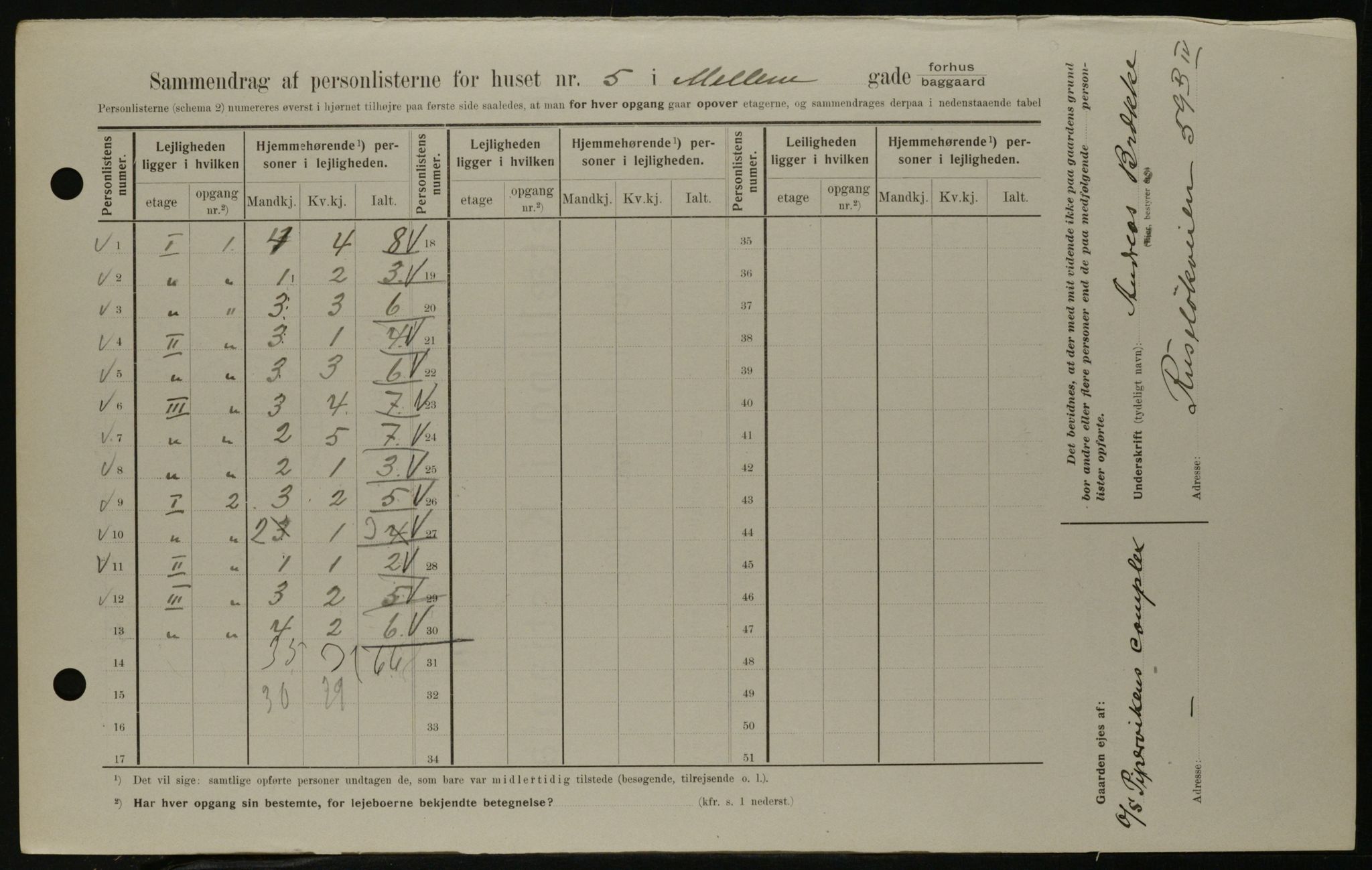 OBA, Kommunal folketelling 1.2.1908 for Kristiania kjøpstad, 1908, s. 58323