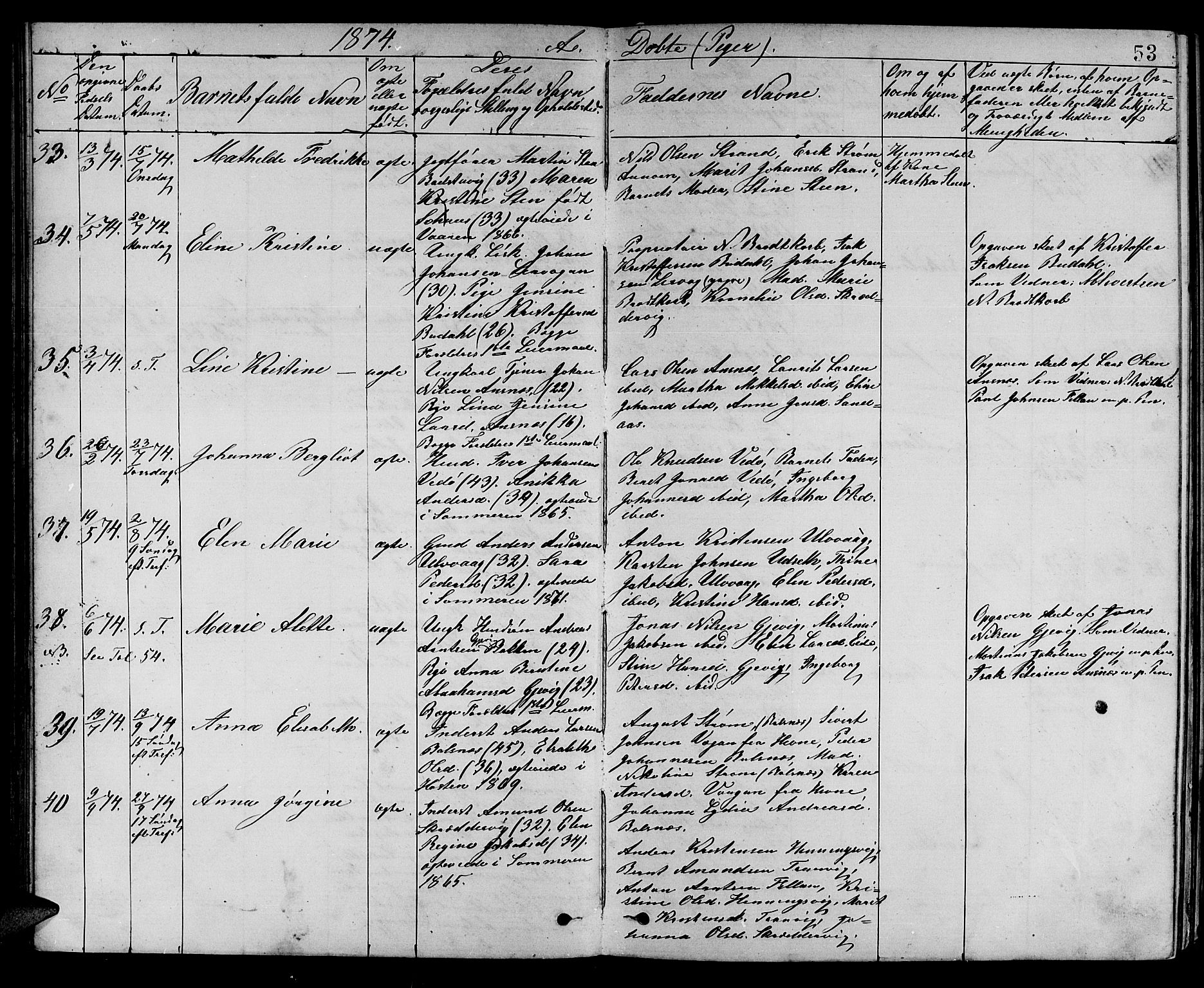 Ministerialprotokoller, klokkerbøker og fødselsregistre - Sør-Trøndelag, AV/SAT-A-1456/637/L0561: Klokkerbok nr. 637C02, 1873-1882, s. 53