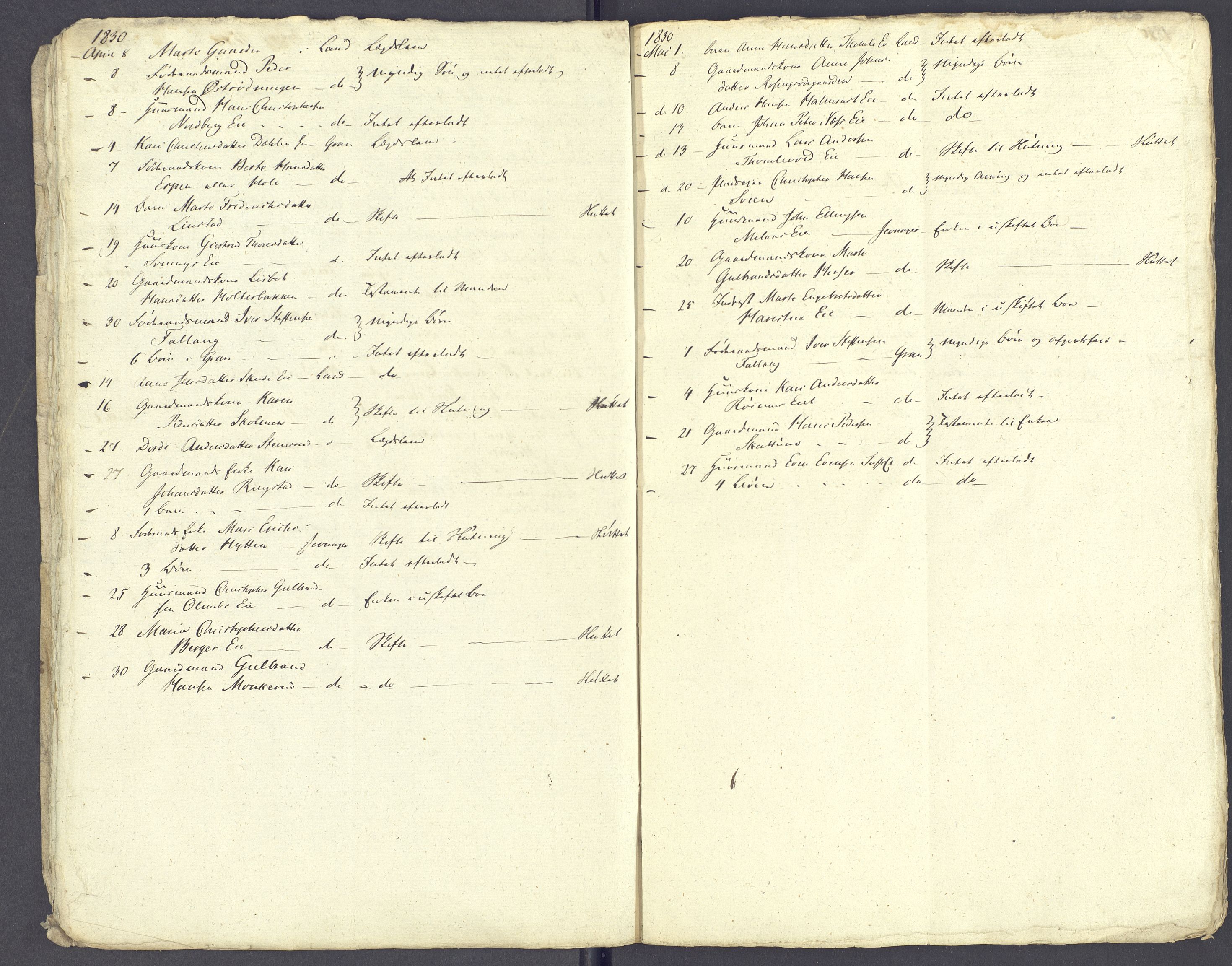 Hadeland og Land tingrett, SAH/TING-010/J/Jg/L0001: Dødsfallsprotokoll, 1828-1835