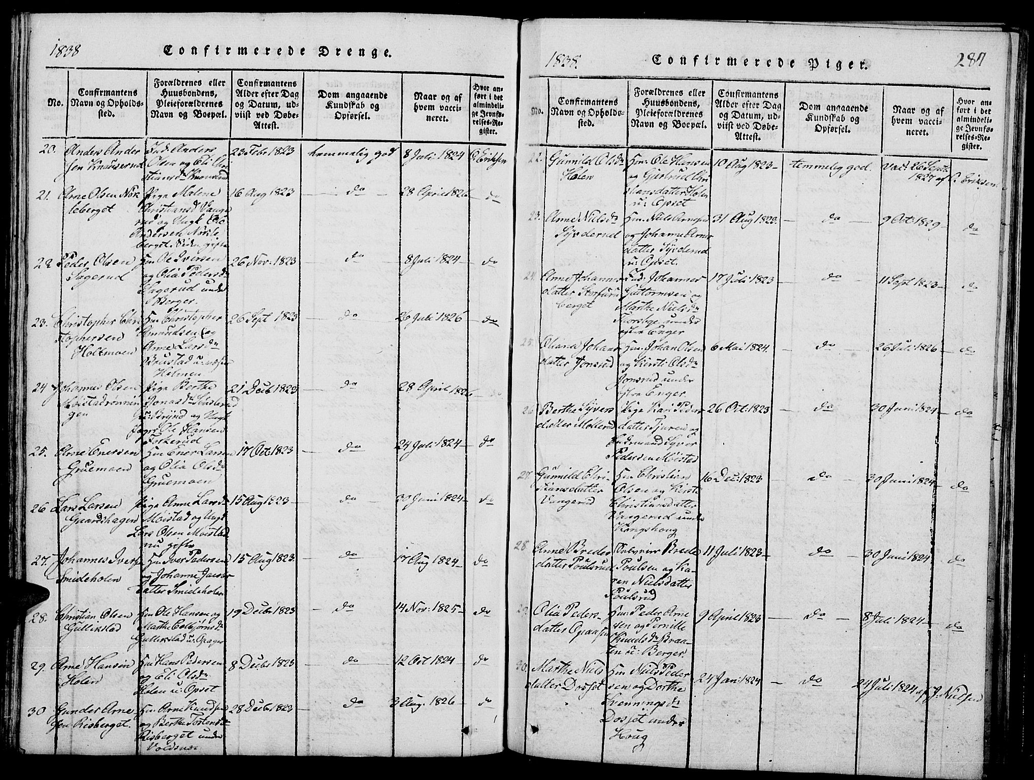 Grue prestekontor, AV/SAH-PREST-036/H/Ha/Hab/L0001: Klokkerbok nr. 1, 1814-1841, s. 284