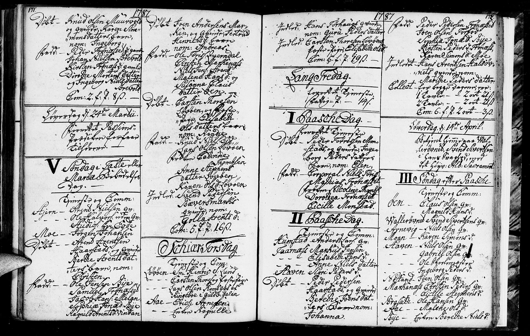 Ministerialprotokoller, klokkerbøker og fødselsregistre - Sør-Trøndelag, SAT/A-1456/655/L0685: Klokkerbok nr. 655C01, 1777-1788, s. 171-172