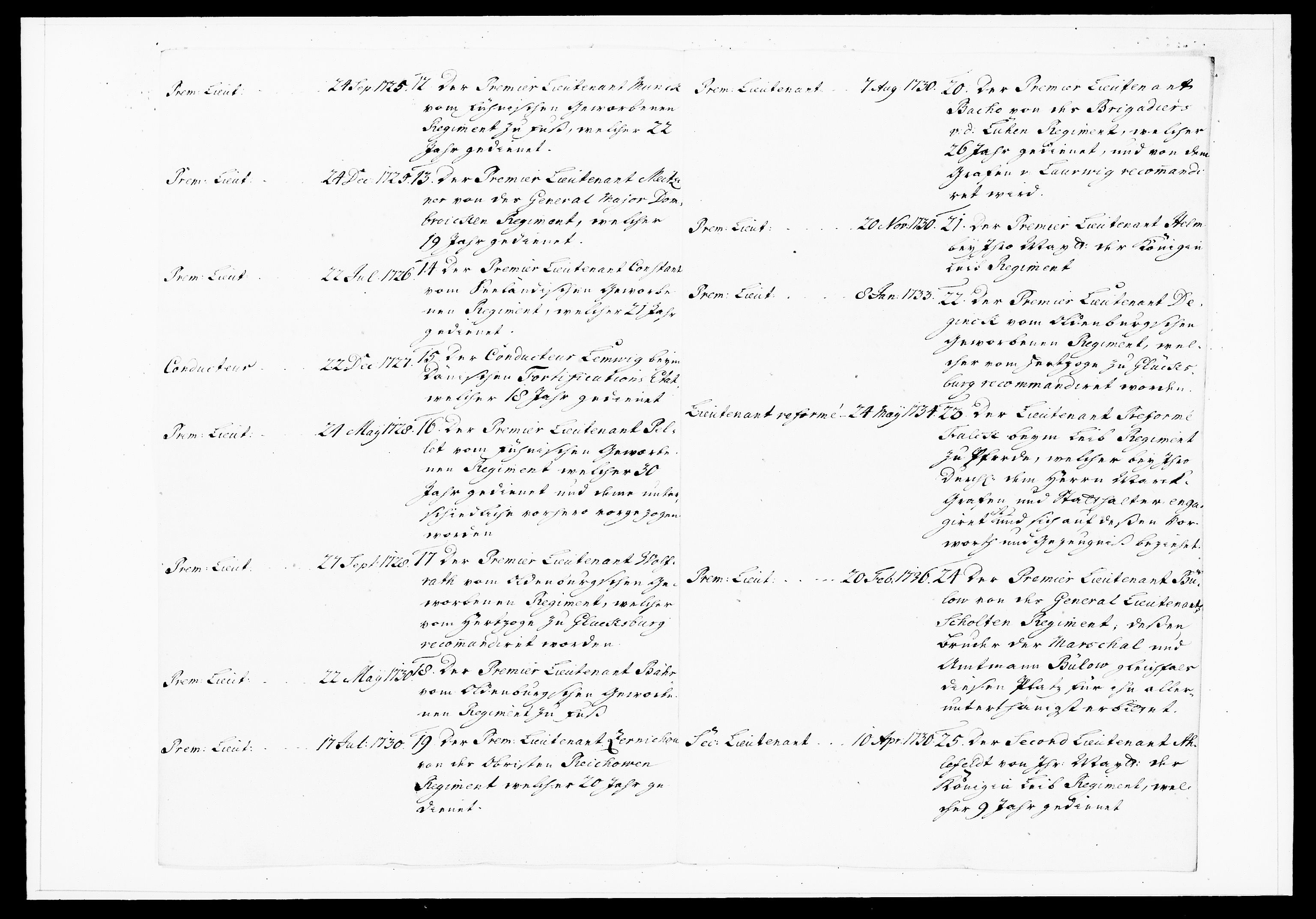 Krigskollegiet, Krigskancelliet, DRA/A-0006/-/1130-1137: Refererede sager, 1736, s. 210