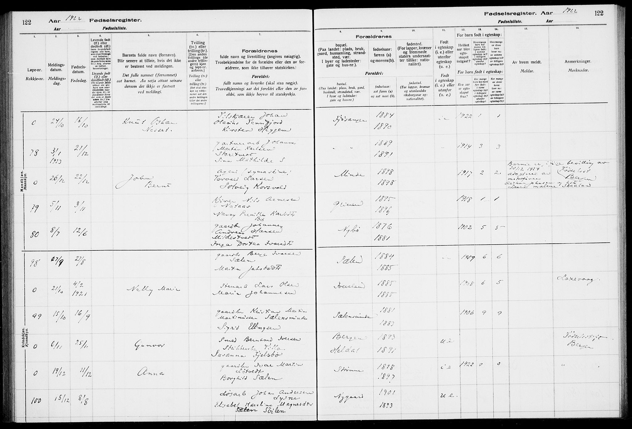 Birkeland Sokneprestembete, AV/SAB-A-74601/I/Id/L00A1: Fødselsregister nr. A 1, 1916-1926, s. 122