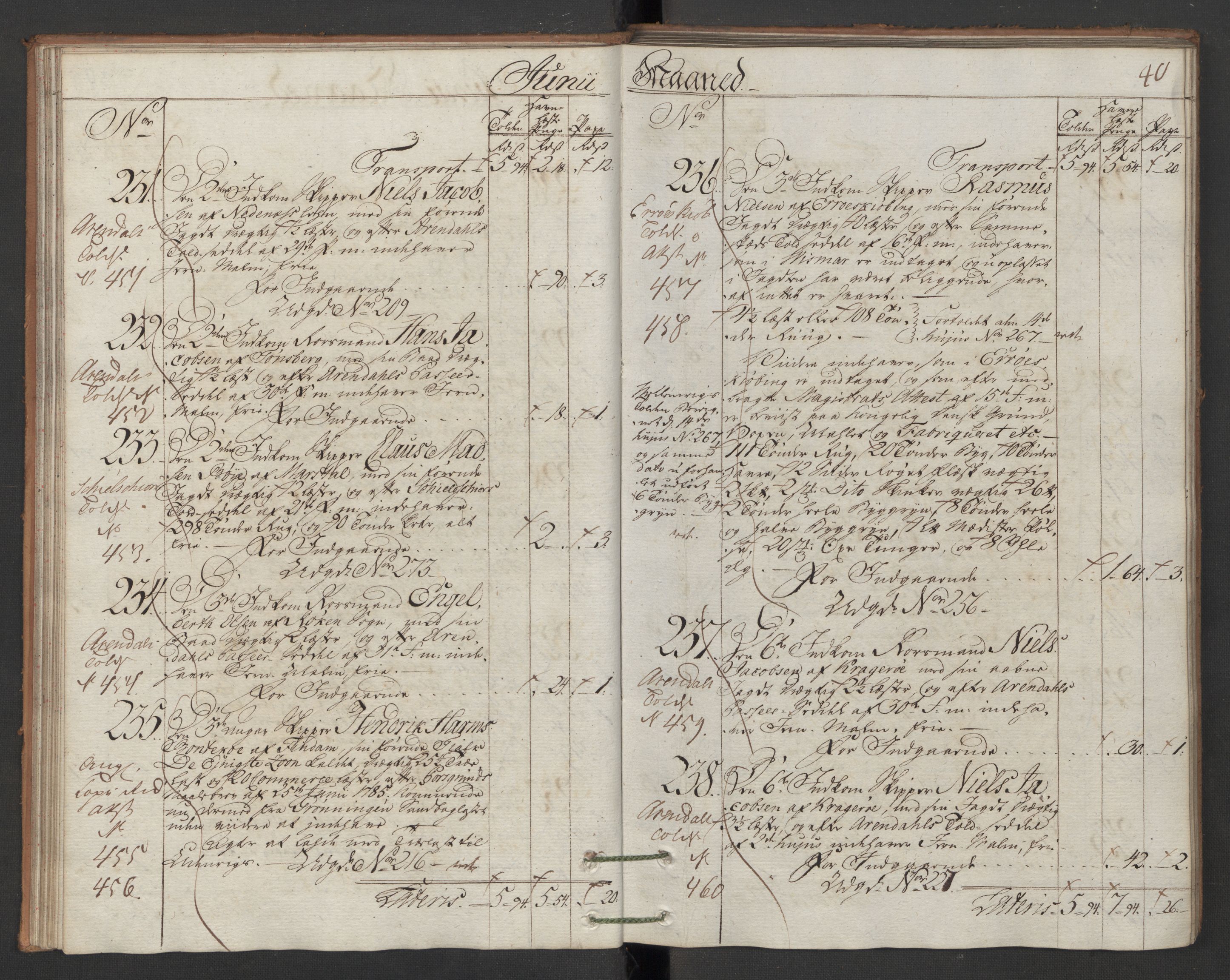 Generaltollkammeret, tollregnskaper, AV/RA-EA-5490/R12/L0118/0001: Tollregnskaper Langesund / Inngående hovedtollbok, 1786, s. 39b-40a
