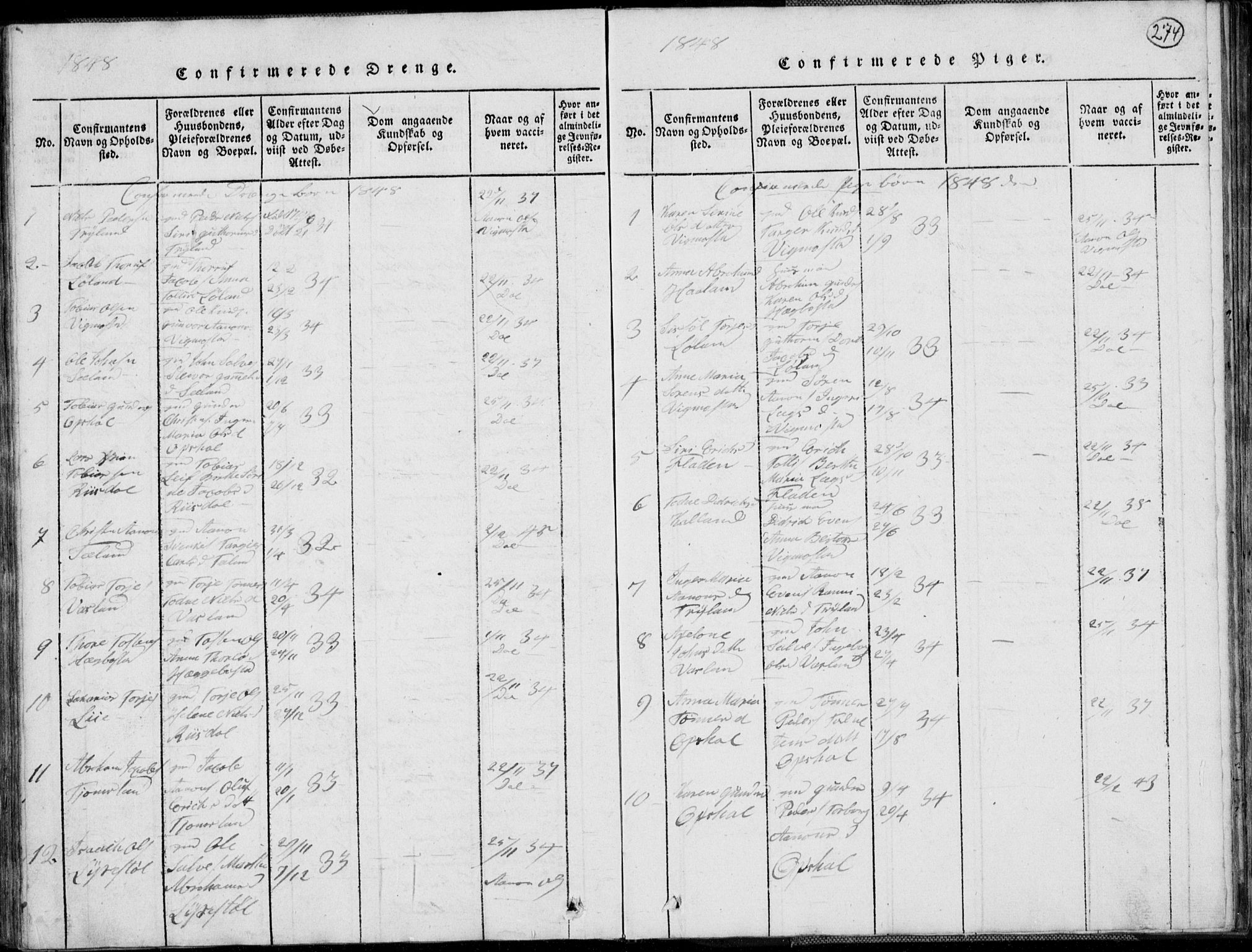 Nord-Audnedal sokneprestkontor, SAK/1111-0032/F/Fb/Fbb/L0001: Klokkerbok nr. B 1, 1816-1858, s. 274