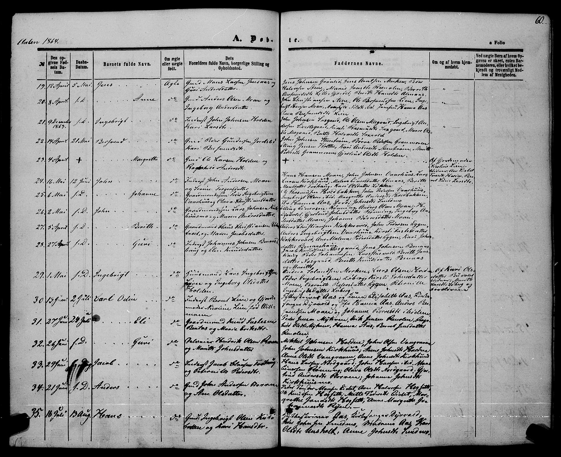 Ministerialprotokoller, klokkerbøker og fødselsregistre - Sør-Trøndelag, SAT/A-1456/685/L0968: Ministerialbok nr. 685A07 /3, 1860-1869, s. 60